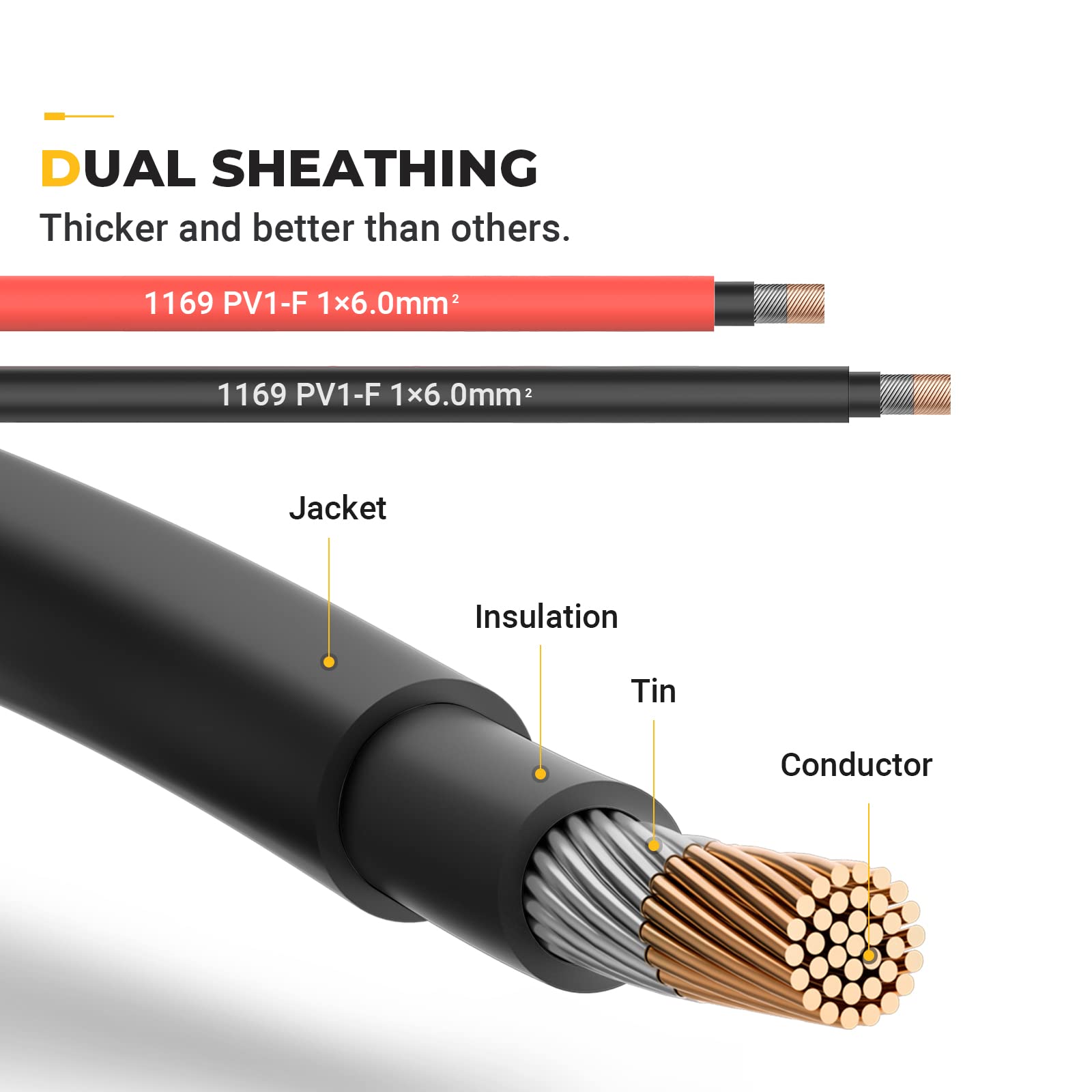 Bougerv 10 Feet 10Awg Solar Extension Cable With Solar Connector On Both End With Extra Pair Of Connectors Solar Panel Adaptor K