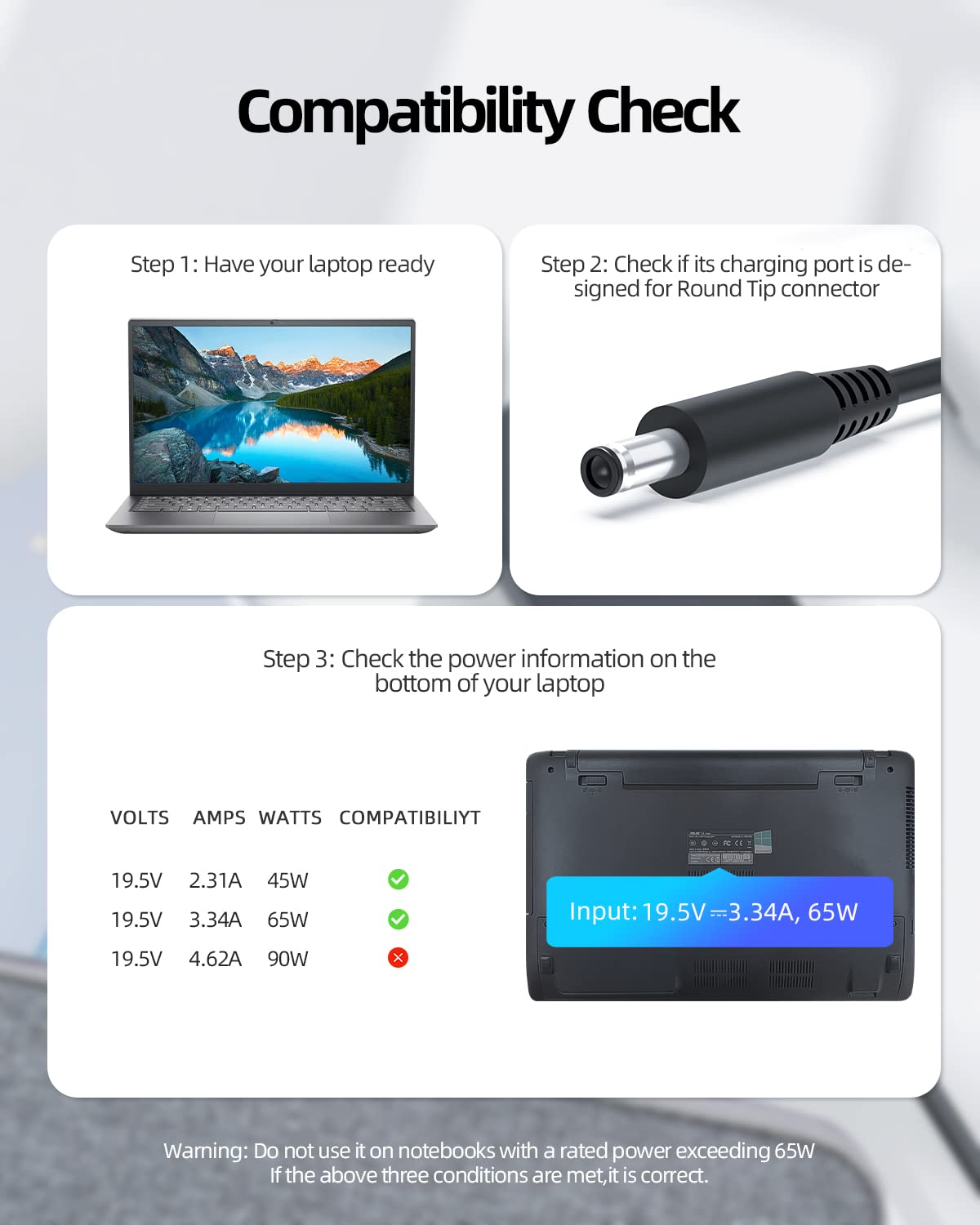 65W 45W Ac Charger Fit For Dell Latitude 3301 P118G001,Inspiron 3195 5390,Vostro 5390 P31T P114G Laptop Power Adapter Supply Cord (Safety Certified By Ul)