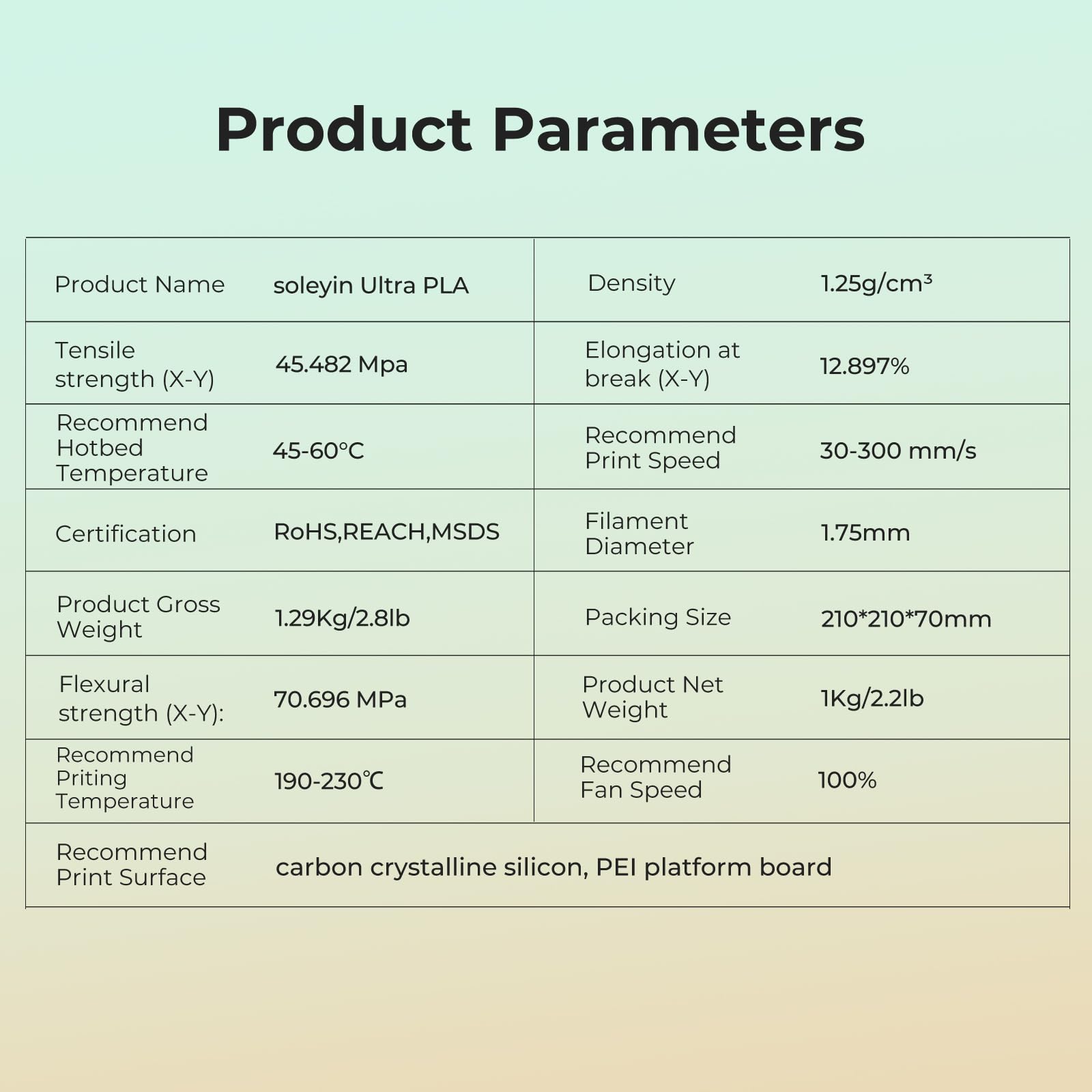 Soleyin Ultra Pla Filament 1.75Mm Pla 3D Printer Filament High Speed 30-600Mm/S Dimensional Accuracy +/- 0.02Mm, 2Kg Spool (4.4L