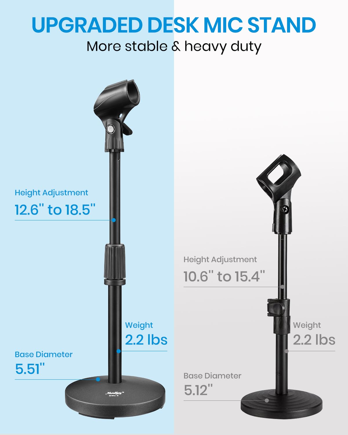 Desktop Microphone Stand, Moukey Upgraded Adjustable Table Mic Stand With Non-Slip Metal Base For Blue Yeti Snowball Spark, Othe