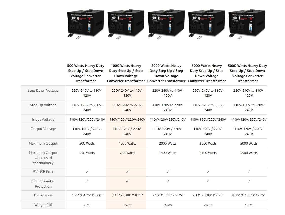Rockstone Power 2000 Watt Voltage Converter Transformer   Heavy Duty Step Up/Down Ac 110V/120V/220V/240V Power Converter   Circu