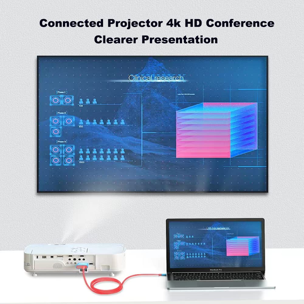 Switch Dock For Nintendo Switch Dock/Nintendo Switch Oled Dock, 6Ft Switch Tv Dock, Steam Deck Dock Cable With 4K/1080P Hdmi Ada