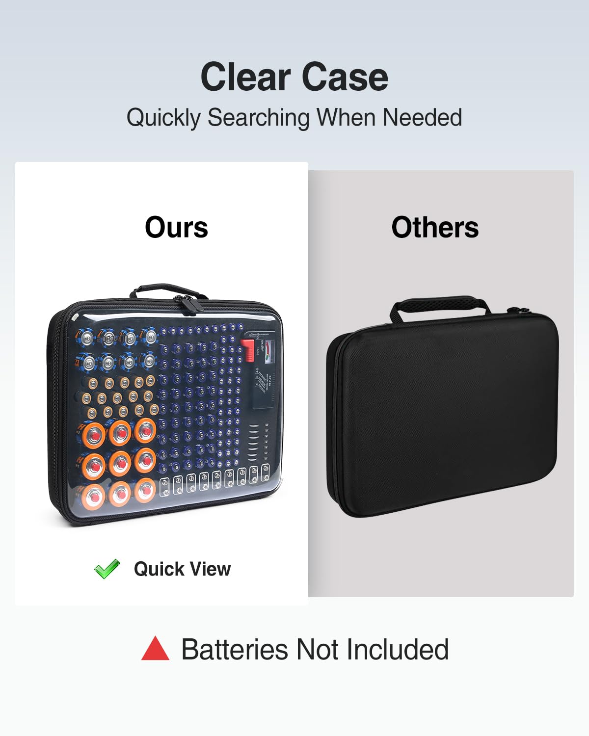 Luxtude Battery Organizer Storage Case,Clear Battery Storage Organizer With Tester, Batteries Cases Organizers, Batteries Caddy