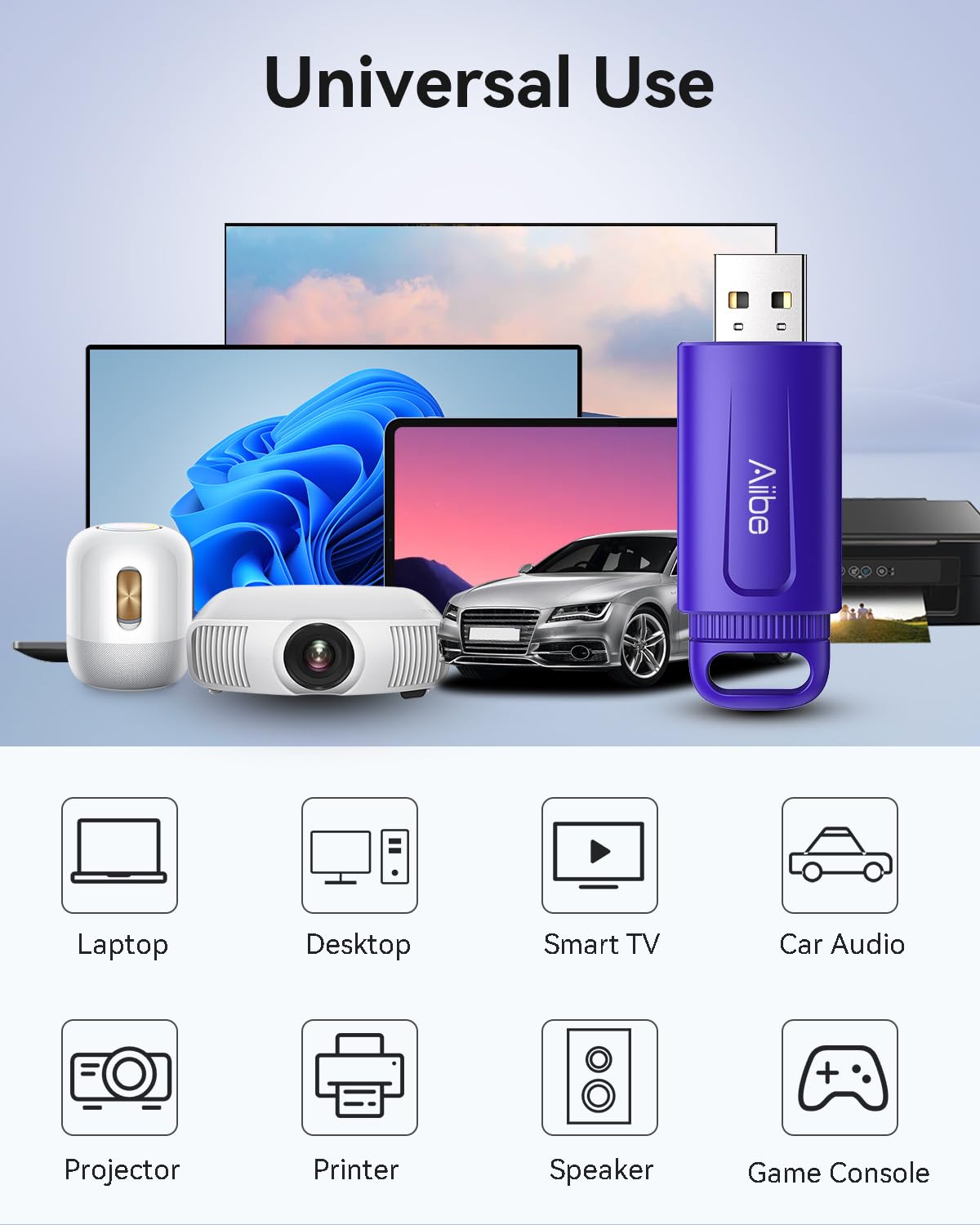 Aiibe 64Gb Usb Flash Drive 5 Pack 64Gb Flash Drive Thumb Drive Usb 2.0 Memory Stick Pen Drive Jump Drives 64Gb Usb Drive (64Gx5, Colorful)