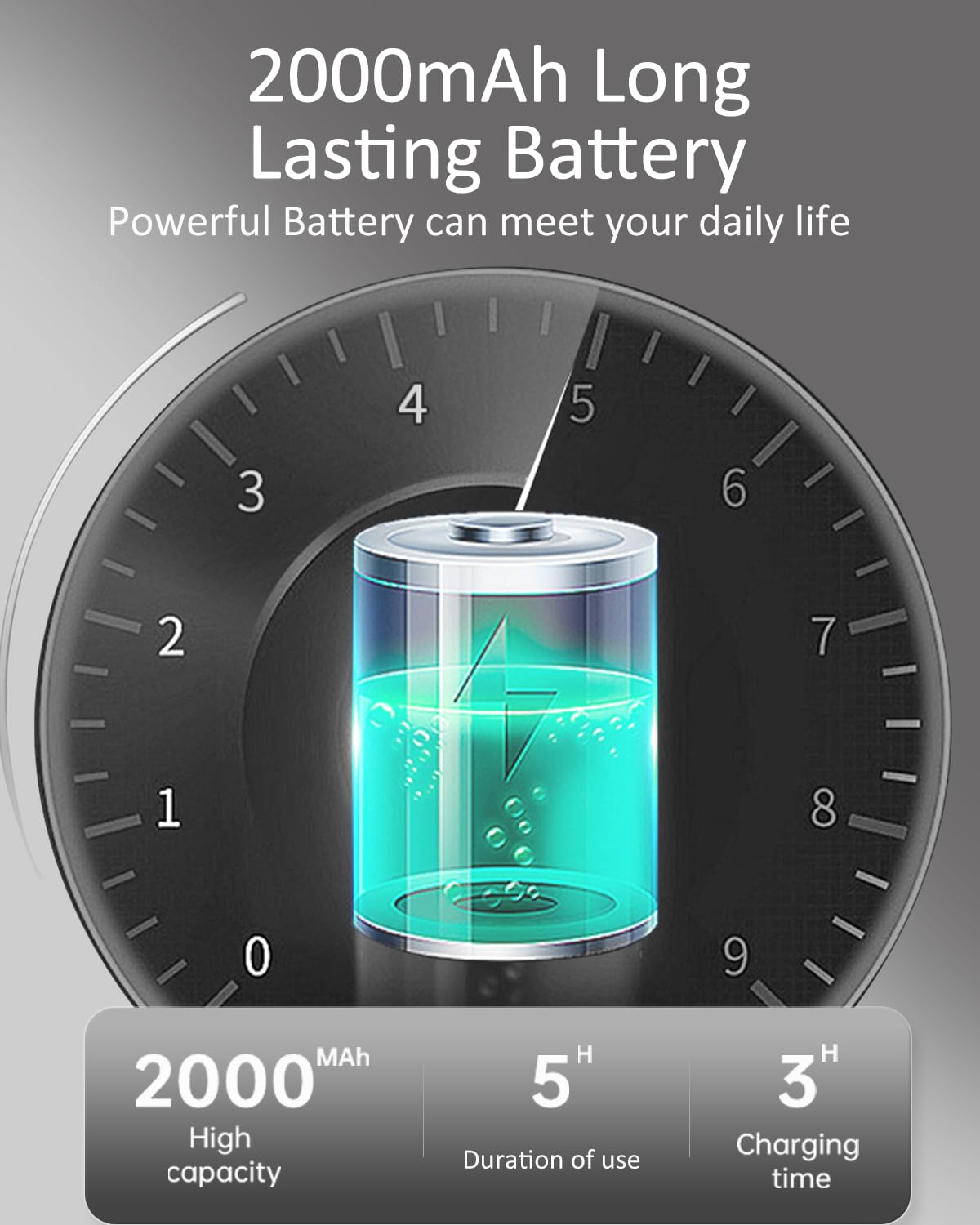 4.3'' Coin Microscope   Aopick Lcd Digital Microscope 1000X, 1080P Usb Coin Magnifier For Error Coins With 8 Adjustable Led Ligh