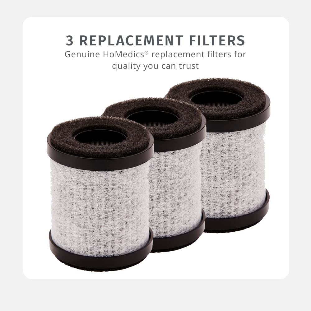 Homedics Totalclean 3 In 1 Hepa Type Air Purifier Filter Replacement, Works With Homedics Ap P60 Bk And Ap P60 Wt Portable Air P
