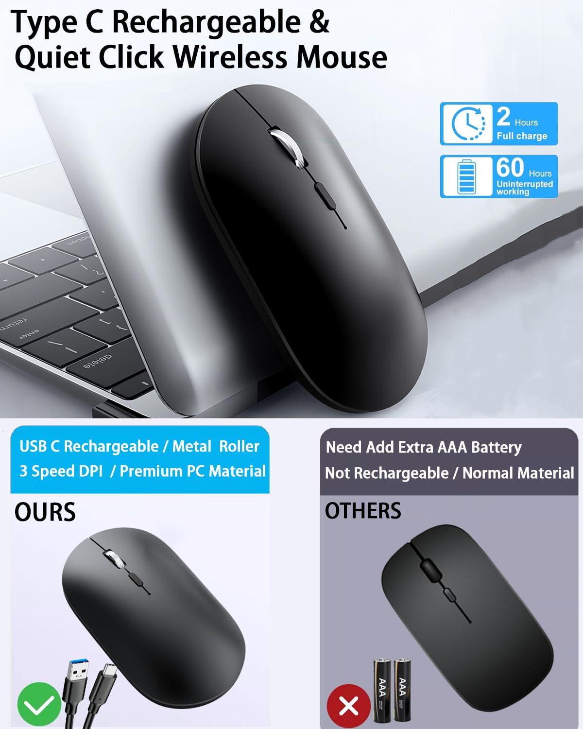 Voppton For Samsung Galaxy Z Fold 6 5 4 Stand And Keyboard Mouse, Portable Detachable Bluetooth Compatible Keyboard, Foldable Ad