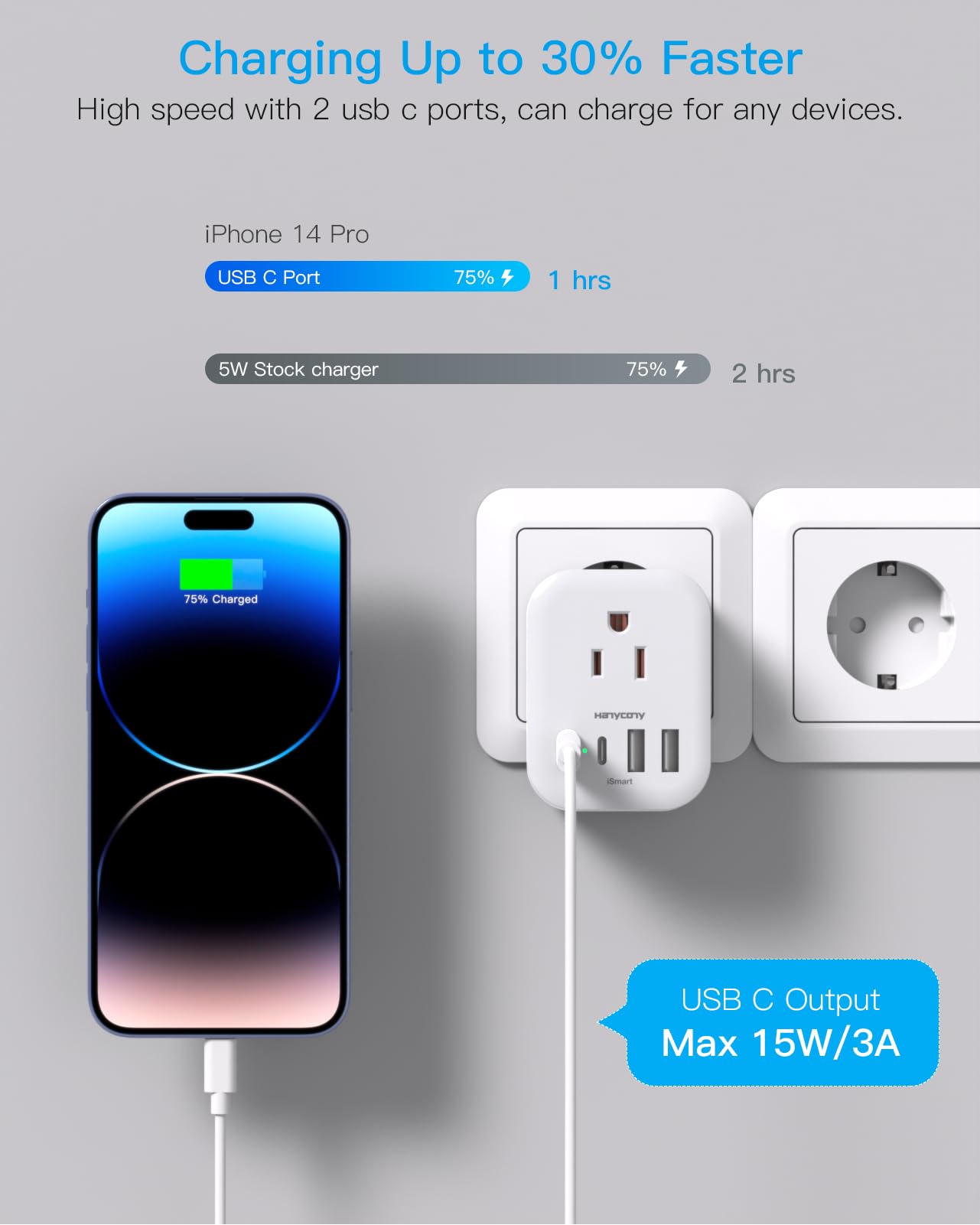 European Travel Plug Adapter, Foldable International Power Adapter, Type C Plug Adapter With 4 Outlets 4 Usb Ports (2 Usb C) For