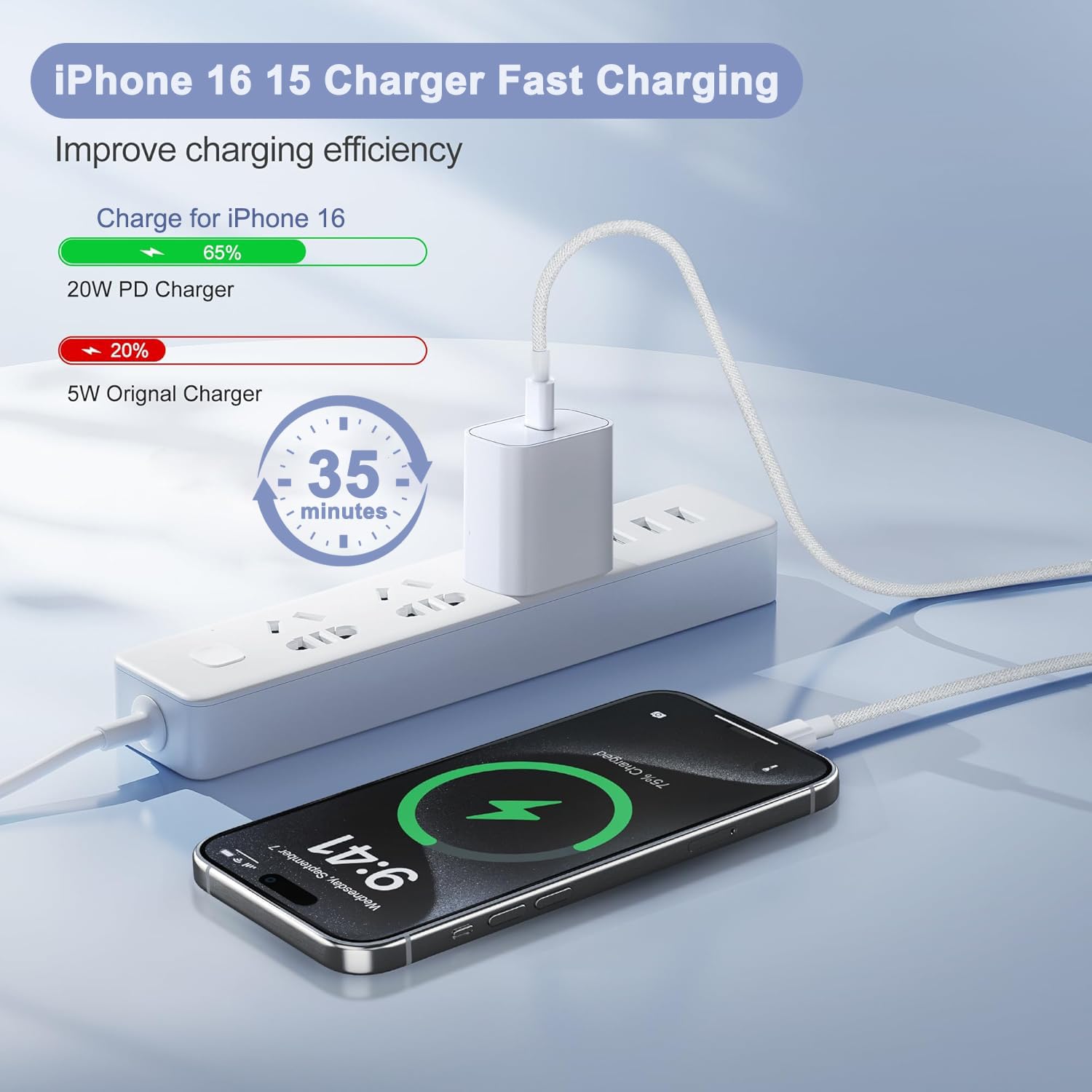 Iphone 16 15 Charger Fast Charging, 20W Type C Charger Usb C Charger Block Iphone 16 Charger With 2Pack Usb C To Usb C Cable For