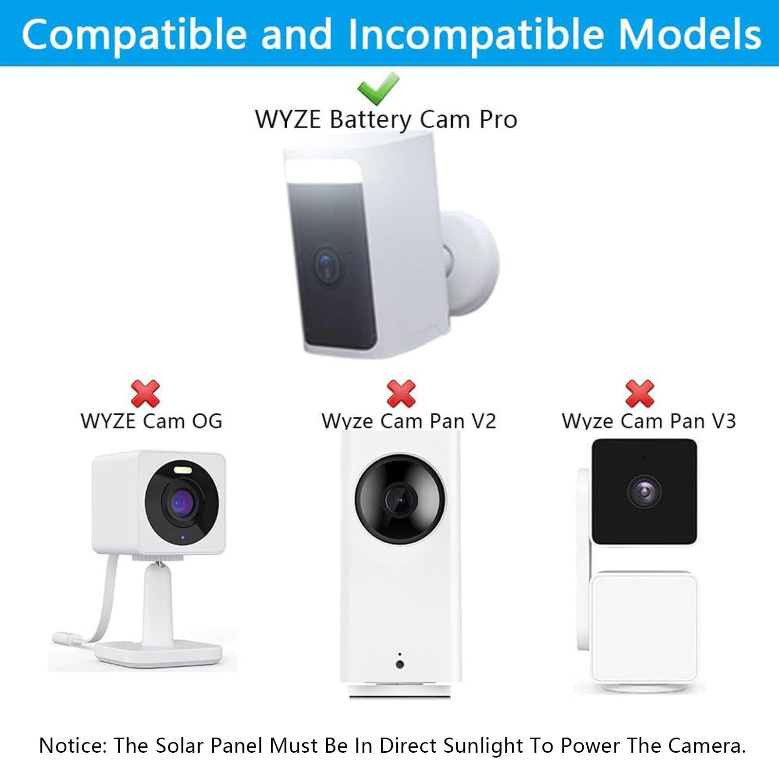 Oyocam 4 Pack Solar Panel Compatible With Wyze Battery Cam Pro Wireless Outdoor Indoor Smart Security Camera, 5V 4W Waterproof S