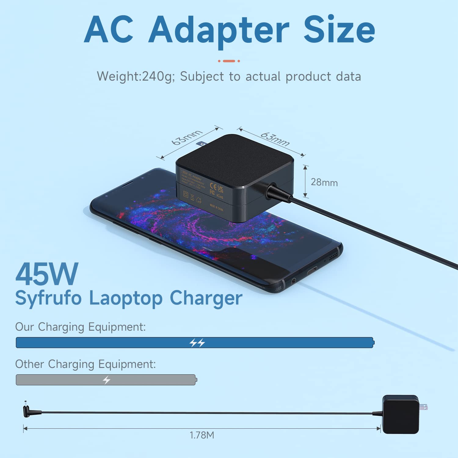 Charger For Lenovo Ideapad Flex 4 5 6 14 15, 5 1470 5 1570 5 14Alc7 5 14Abr8 4 1470 4 1435 6 11Igm 6 14Ikb Laptop Power Cord, Fl