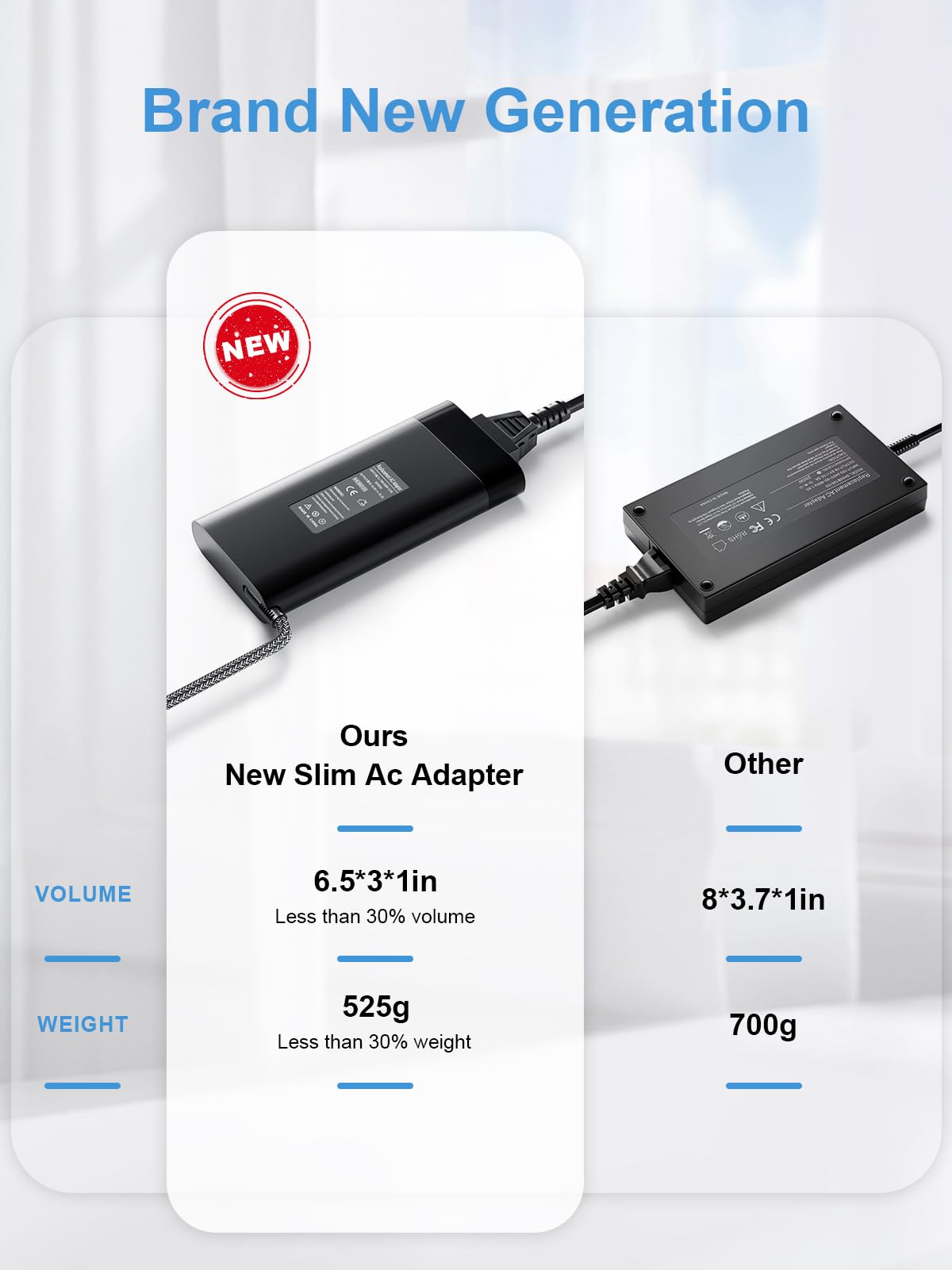 200W Ac Adapter Laptop Charger Compatible With Hp Omen Pavilion 15 17 Victus Gaming Laptop Charger, Zbook Firefly 15 17 G3 G4 G5