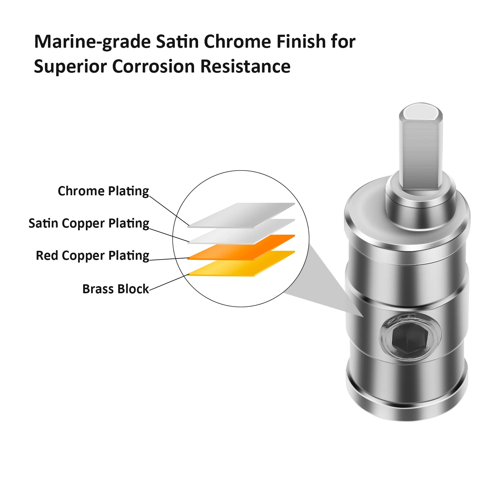 Recoil Wr04Q Amplifier Power/Ground Input Wire Gauge Reducer Brass 1/0 Gauge To 4 Gauge With Red/Black Silicon Covers, Marine Gr