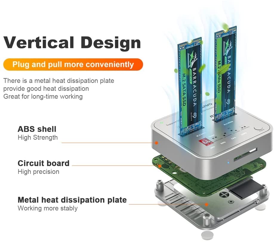 Maiwo K3016Cl M.2 Sata/Nvme Docking Station,Usb C 10Gbps Clone Duplicator,With Sd Express Card Base, Support Offline Clone And One  Key System Disk Copy
