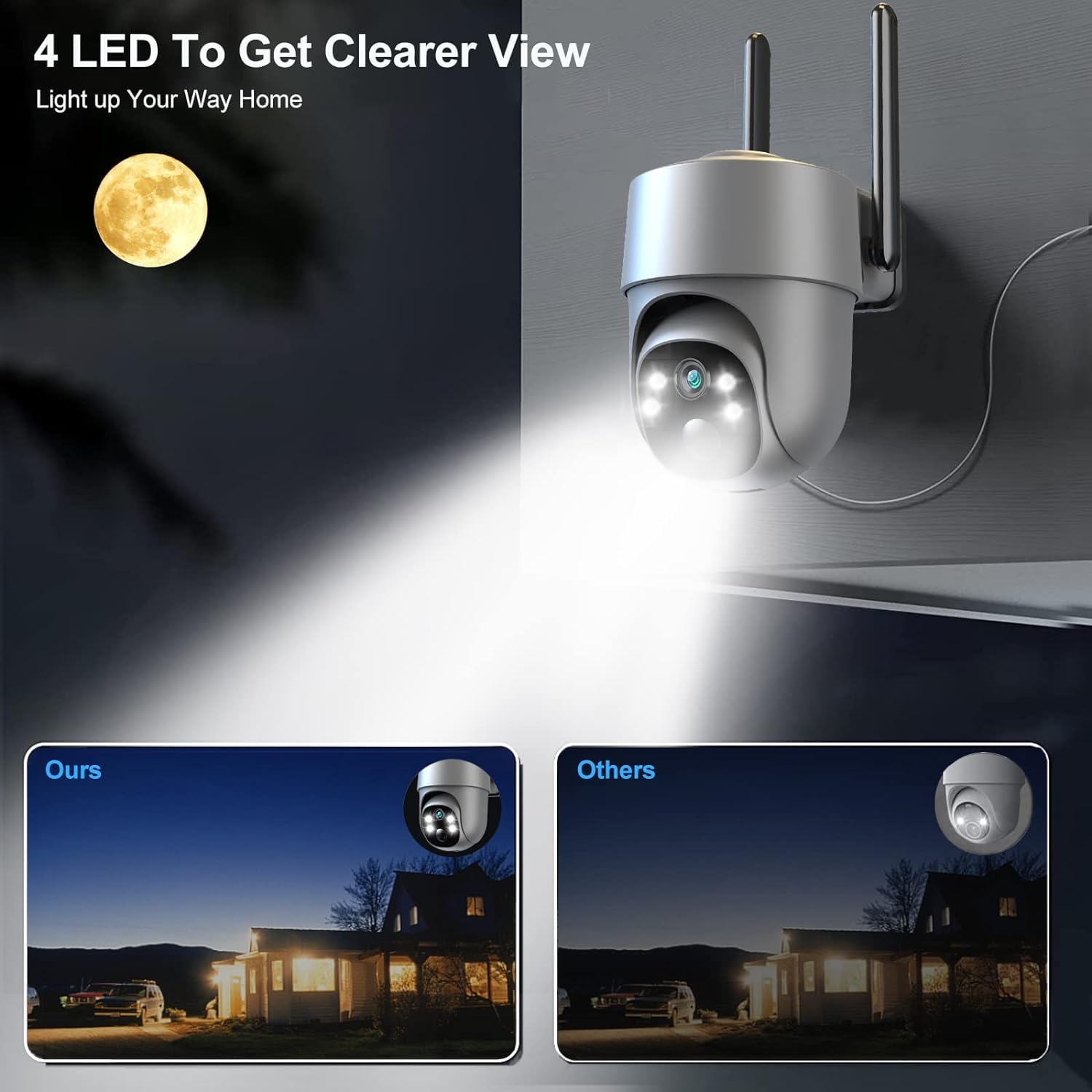 Xparkin Outdoor Cameras For Home Security   4G Lte Cellular No Wifi Solar Security Cameras Wireless Outdoor With Floodlight Colo