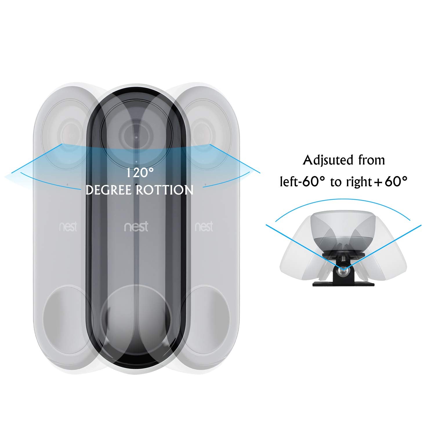 Popmas Horizontal Adjustable Mount For Google Nest Doorbell (Wired) Left 60 To Right 60 Degree Angle Adapter Bracket