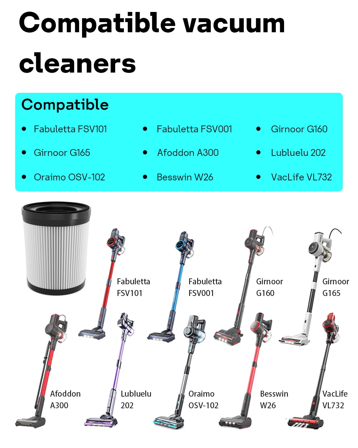 Leemone Hepa Filter Compatiable With Fabuletta Fsv101 & Fsv001, Lubluelu 202, Girnoor G160 & G165, Afoddon A300, Oraimo Osv 102,