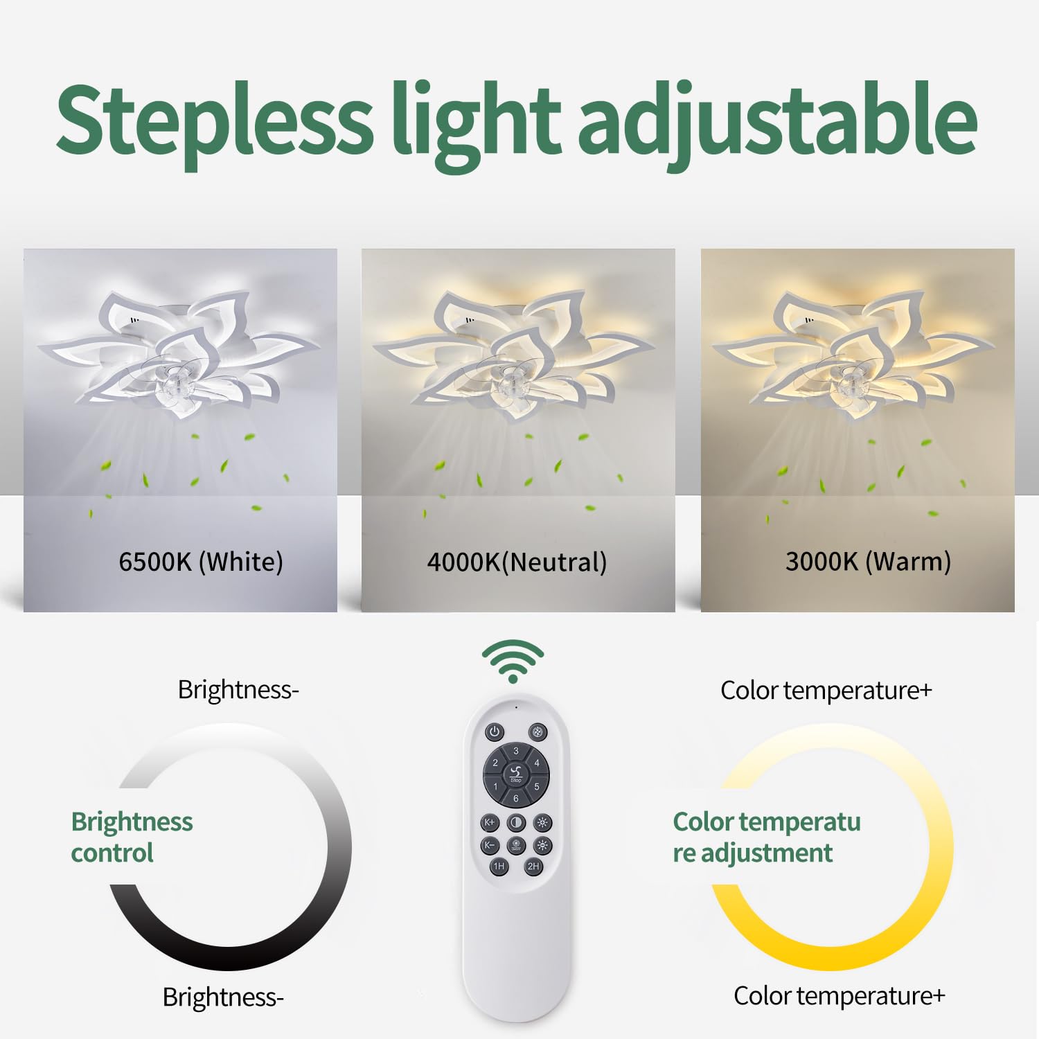 Yfrest Modern Ceiling Fan With Light And Remote, Low Profile Ceiling Fans With Lights, 32 Inch Flush Mount Ceiling Fan With 3 Li