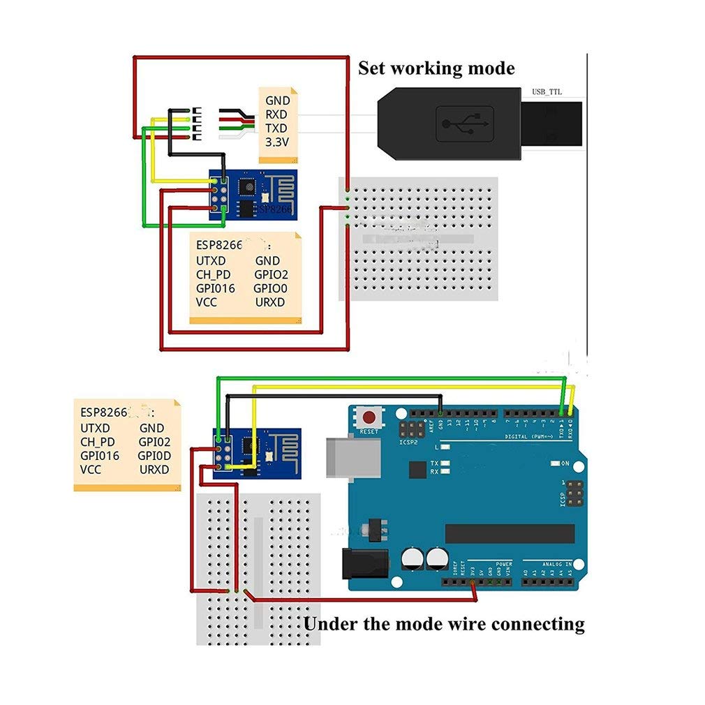 Hiletgo 3Pcs Esp8266 Esp 01 Serial Wifi Wireless Transceiver Wireless Module Development Board Lwip Ap+Sta Compatible With Ardui