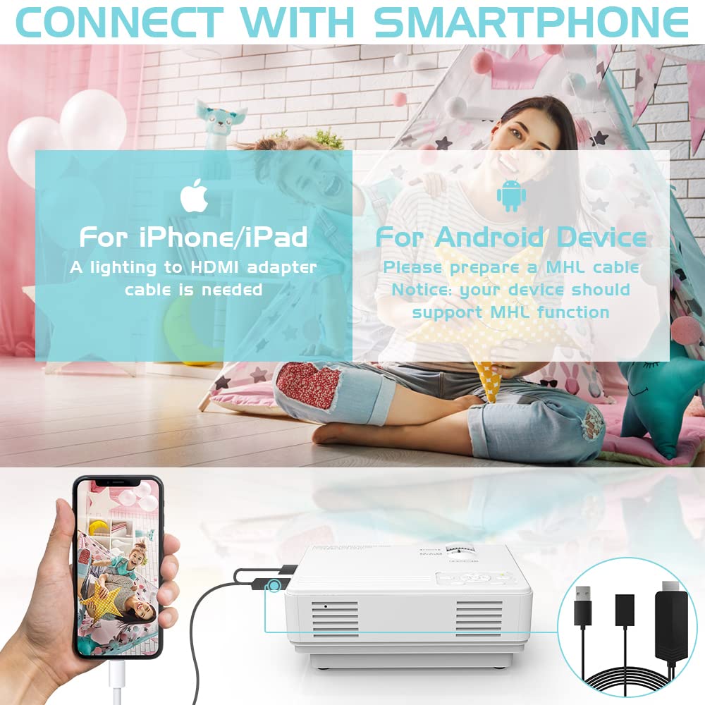 Mini Video Projector, 1080P Supported, Portable Outdoor Movie Projector, 176'' Display Compatible With Tv Stick, Hdmi, Usb, Vga,