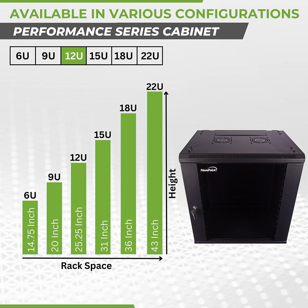 Navepoint 12U Server Cabinet Wall Mount Rack Enclosure Includes 2 Fans, Locking Glass Door, Removable Side Panels   12U Network