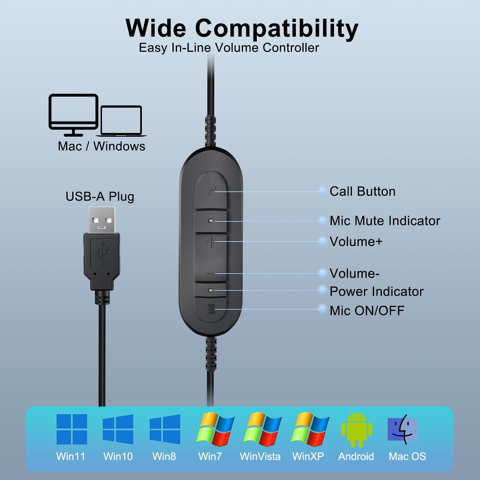 Wired Usb Headset With Noise Cancelling Microphone, Usb A Computer Headphones With Microphone For Pc Laptop, For Softphones,Offi