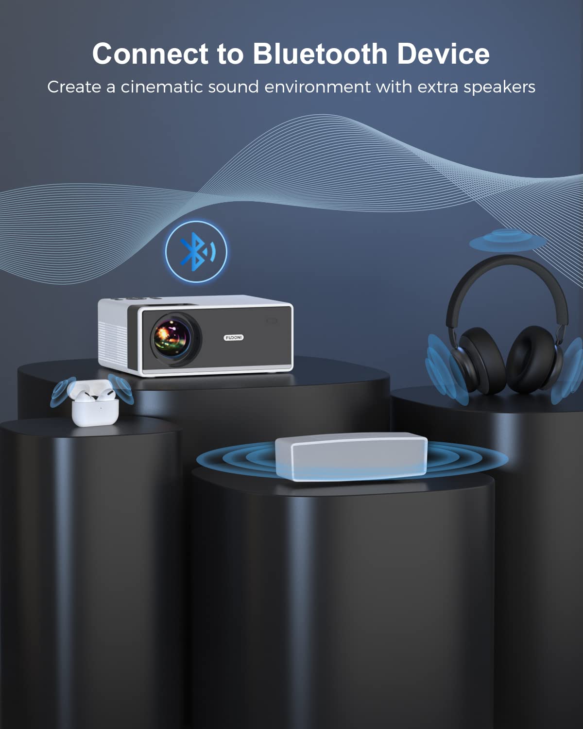 Fudoni Projector With Wifi And Bluetooth, Outdoor Portable 4K Support Projector 15000L Hd 1080P Max 300'' Display Zoom, Movie Vi