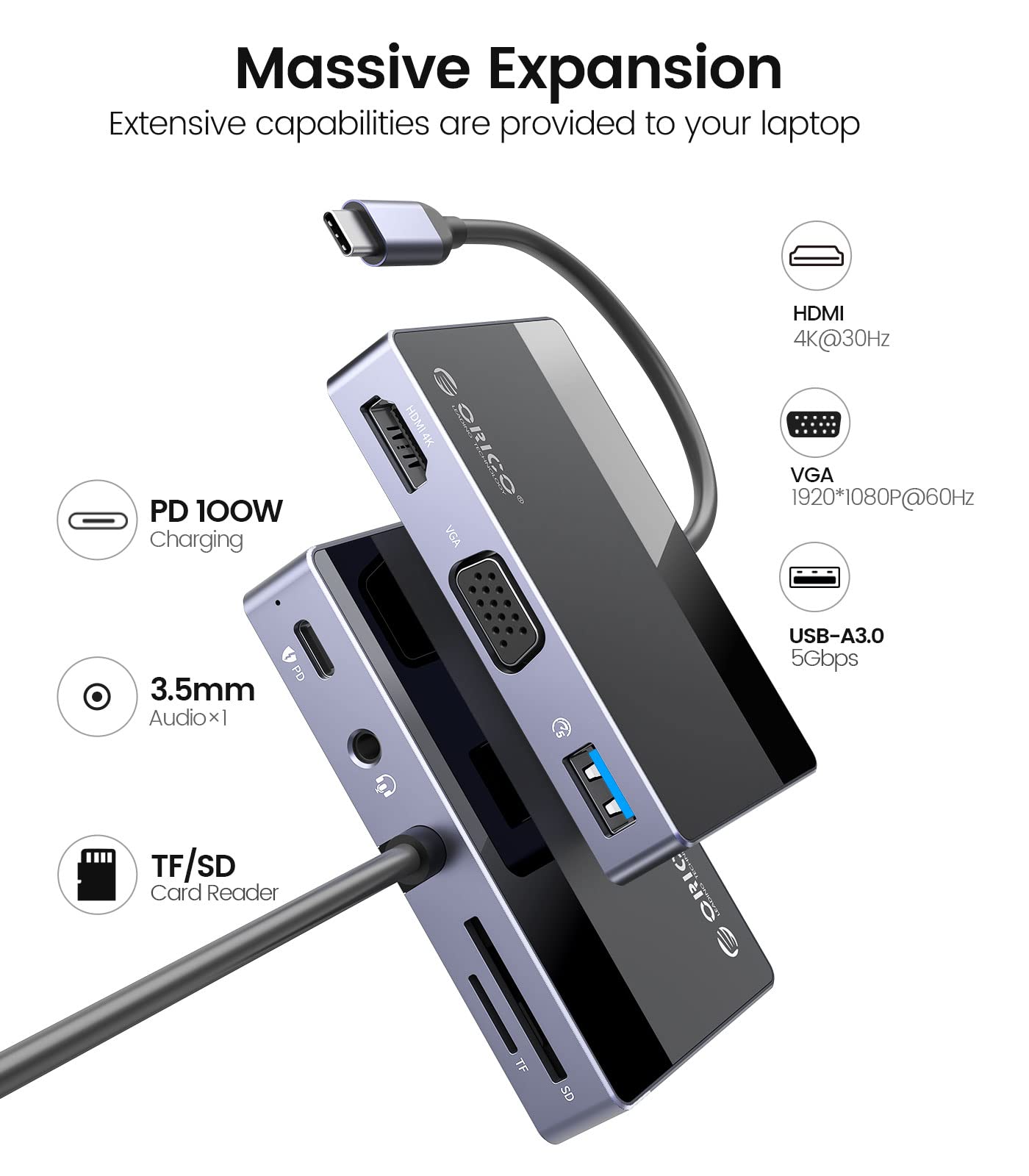 ORICO 7 in 1 USB C Hub USB C Multiport Adapter with 4K HDMI, VGA, 100W PD, 5Gbps USB A3.0�1, 3.5mm Audio�1, SD�1,TF�1, USB C Dock for MacBook Pro/MacBook Air/Dell/HP/Lenovo