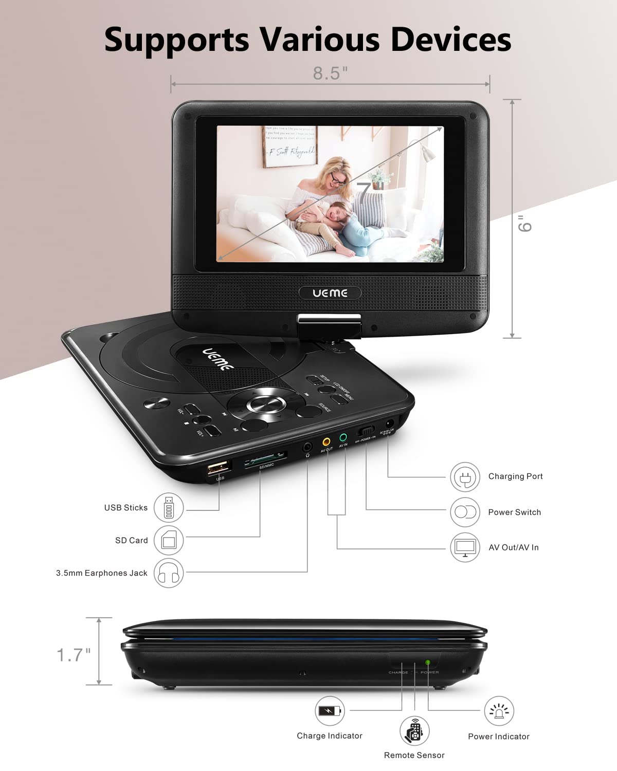 Ueme Mini Dvd Player For Kids With 7 Inches Swivel Screen And Internal Rechargeable Battery, Support Dvd Cd Usb Sd Card, With Car Headrest Mount Holder, Region Free