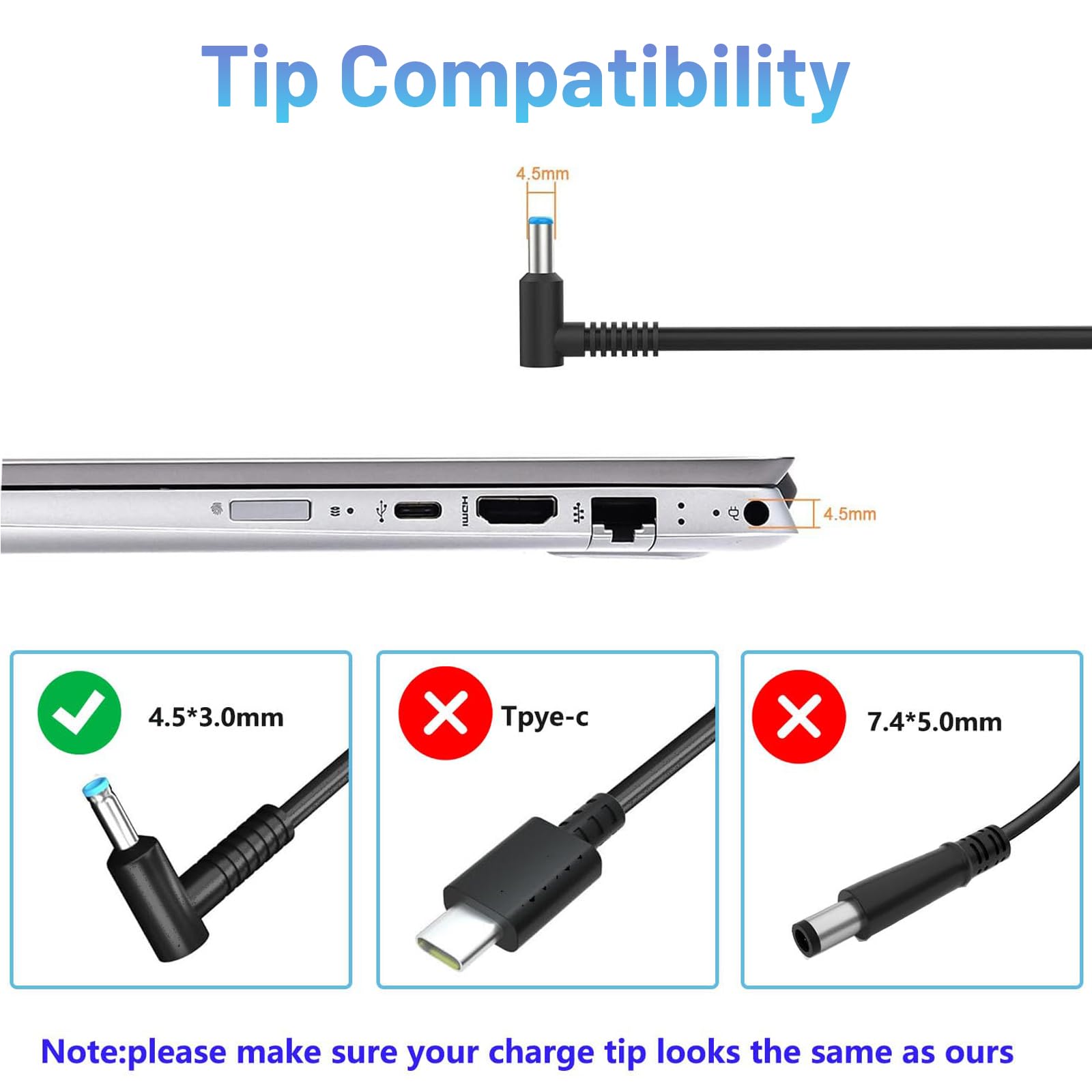 65W Laptop Charger Fit For Hp Pavilion X360 13 14 15 17,Hp Envy 13 15 17,Notebook 14 15,Hp Stream 11 13 14,15 F111Dx 15 F211Wm 1