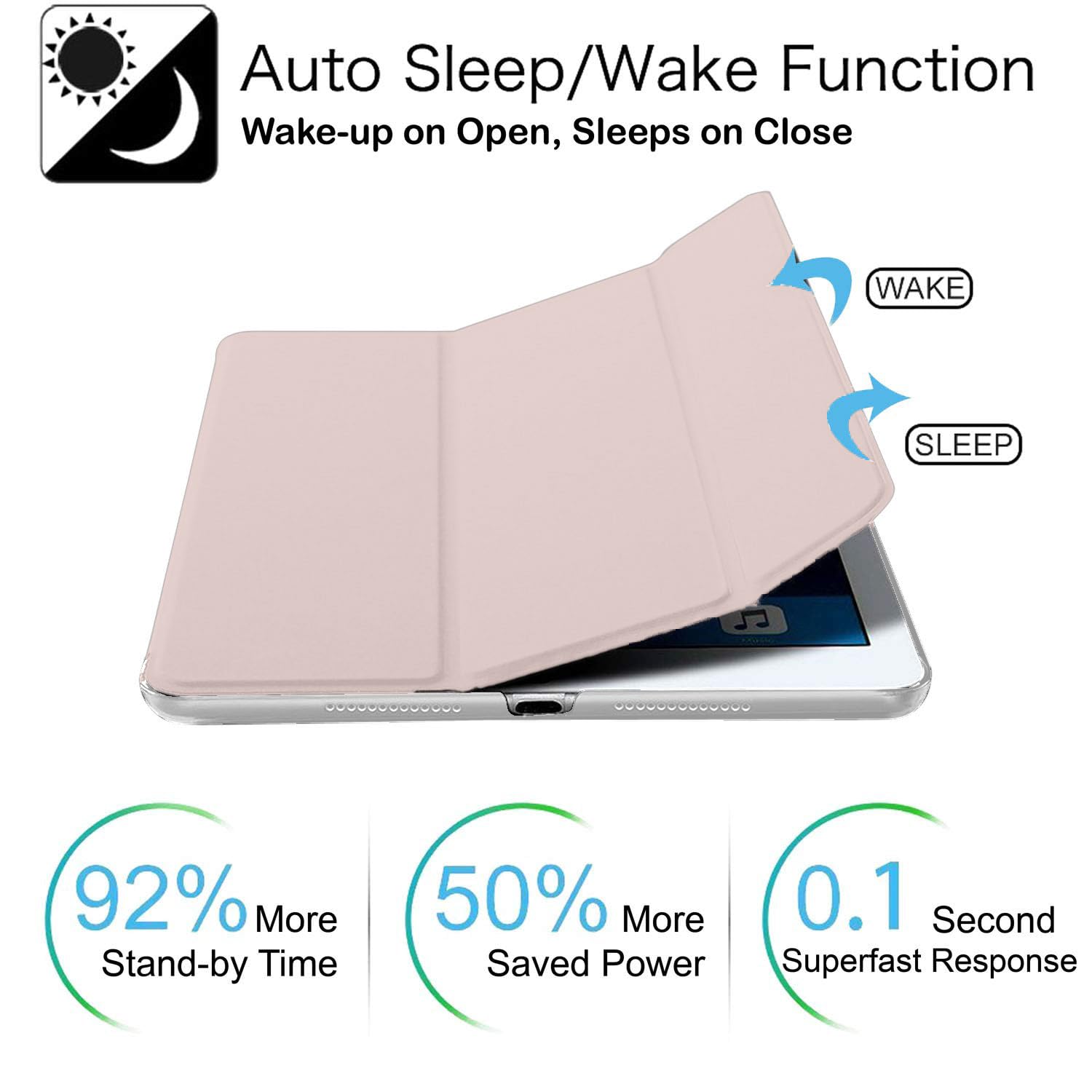 Durasafe Cases For Ipad 9.7 Inch 2013 Air 1 Generation [ Air 1St ] Md785Ll/B Md788Ll/B Md786Ll/B Md789Ll/B Md787Ll/B Slim Lightw