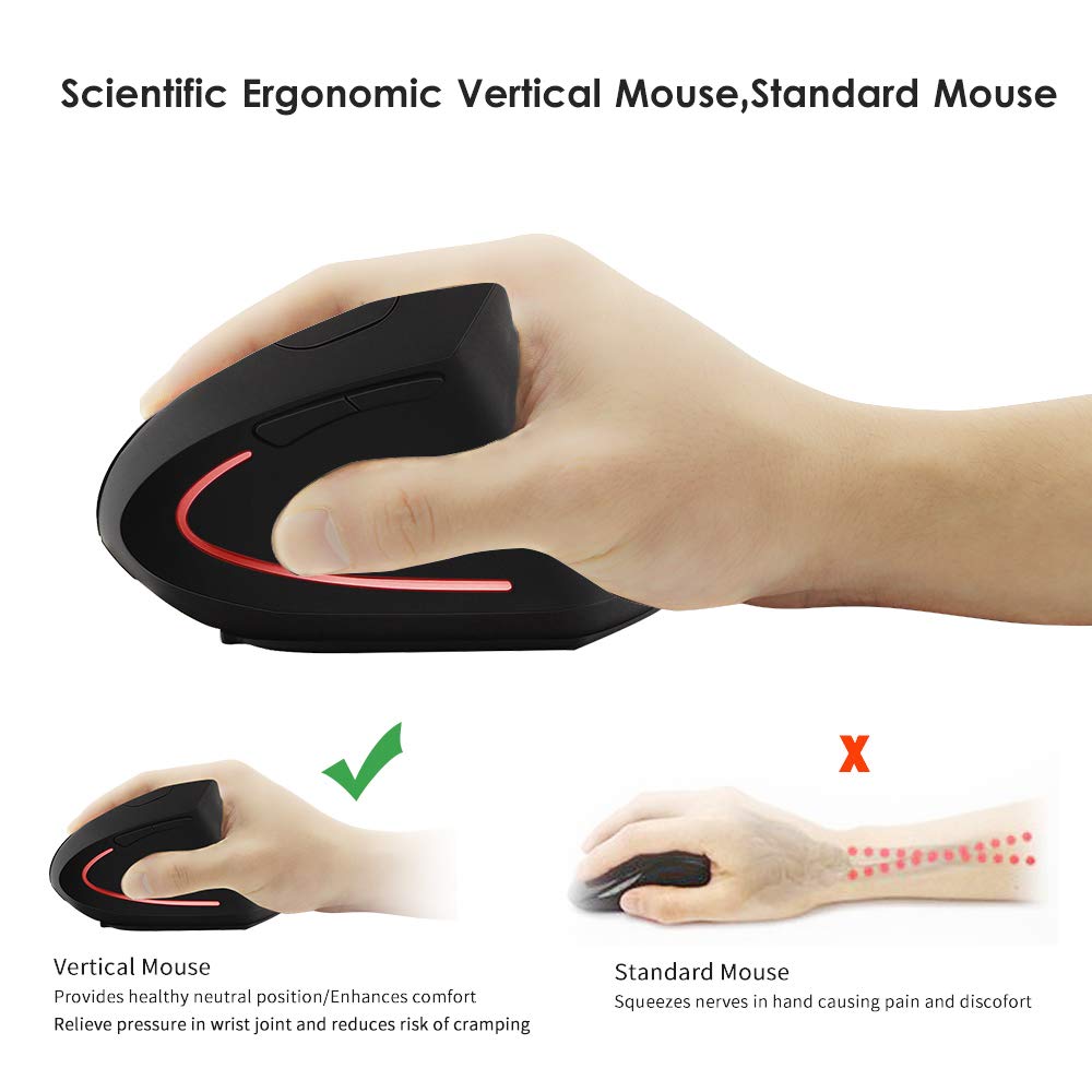 Sunffice Firstmemory Wireless Vertical Mouse, Wireless Ergonomic Vertical Mouse, 2.4G High Precision Optical Mice 800/1200/1600D