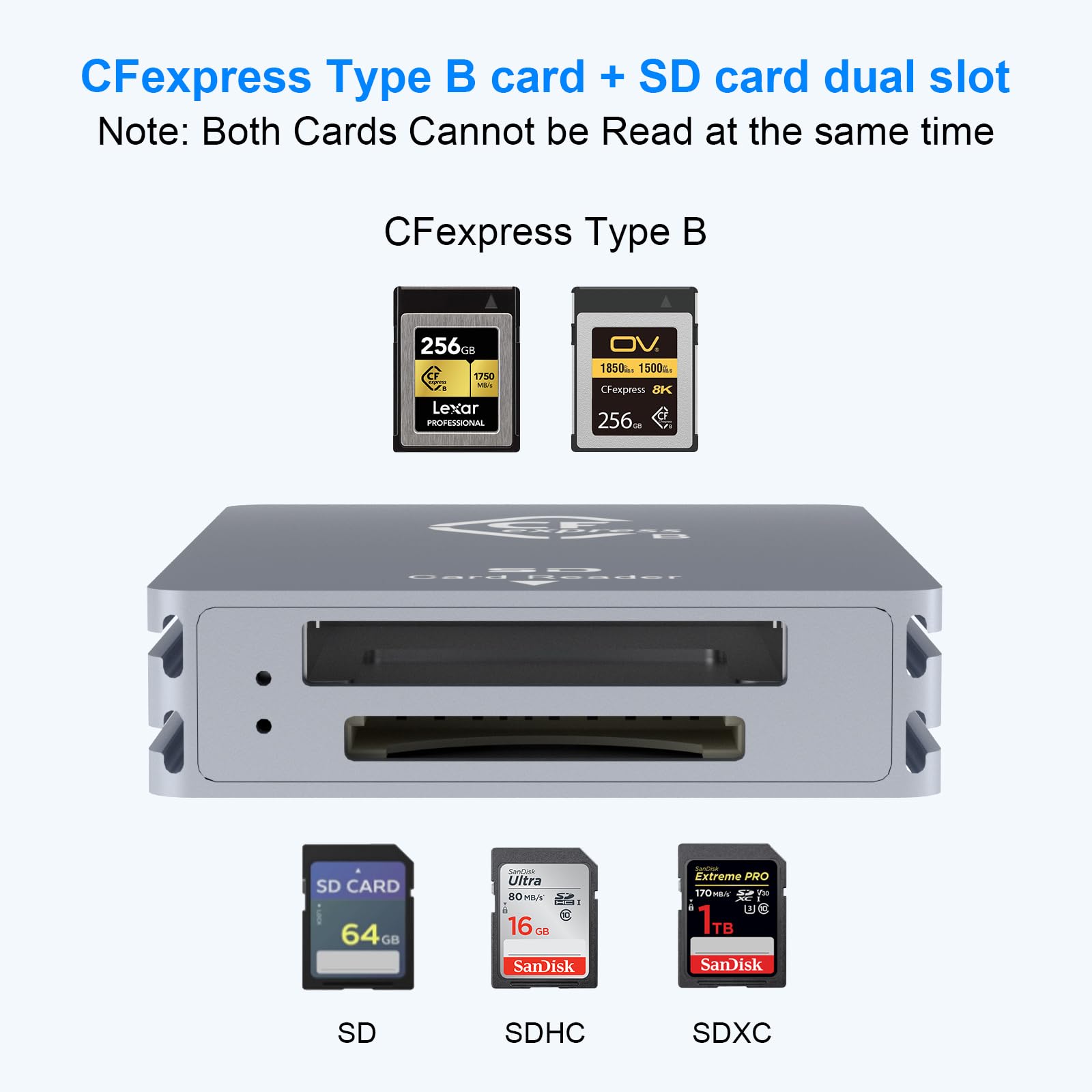Cfexpress Type B/Sd Dual Slot Card Reader Usb C, Usb 3.2 Gen 2 10Gpbs, Compatible With Cfexpress Type B Card/Sd Memory Card, Alu