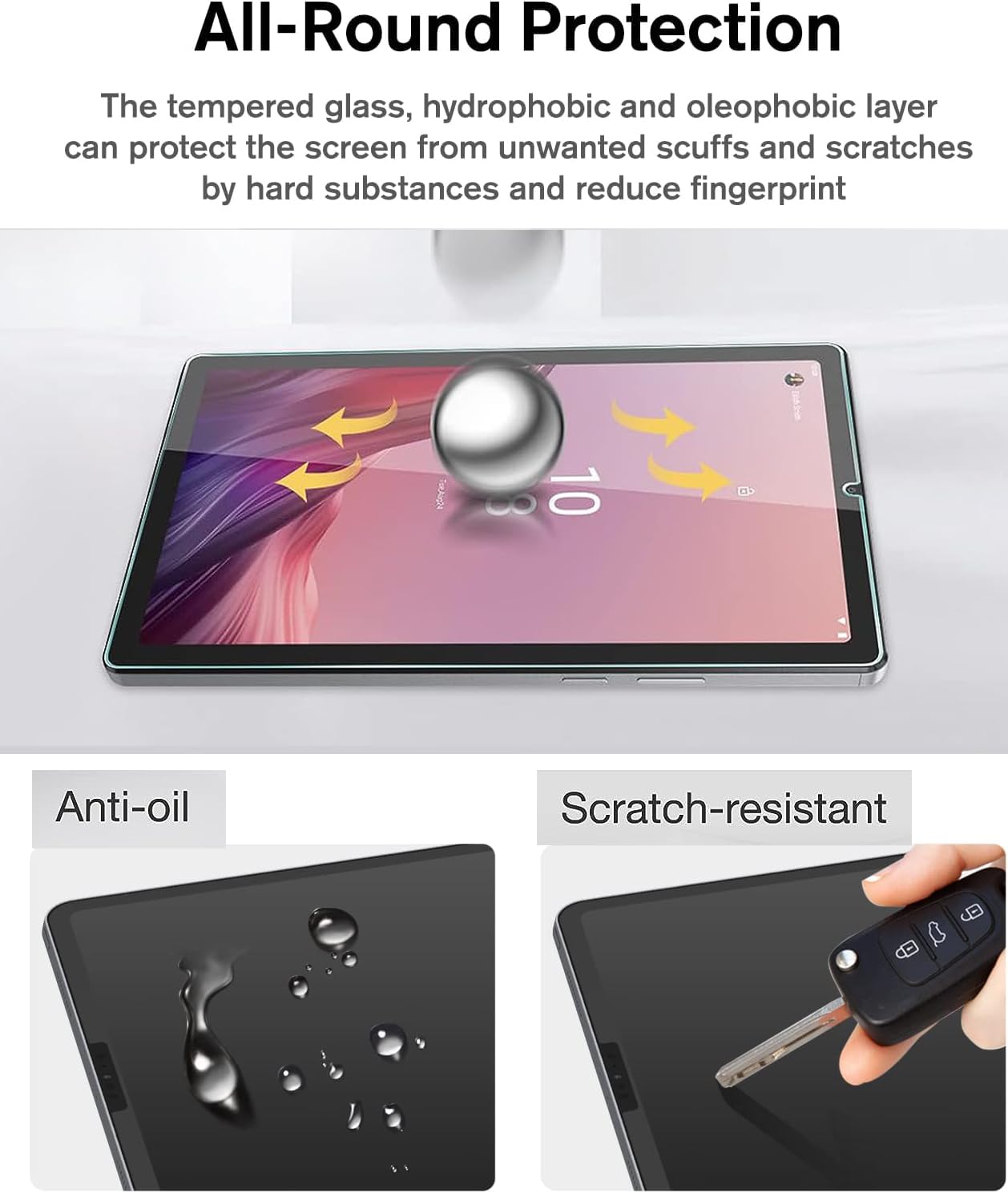 [2 Pack] Lnuyefn Screen Protector For Lenovo Tab M8 Gen 4Th 2023 Gen 3 2022 Tab M8 Hd Lte 2021/Tab M8 Hd/Smart Tab M8/Tab M8 Fhd