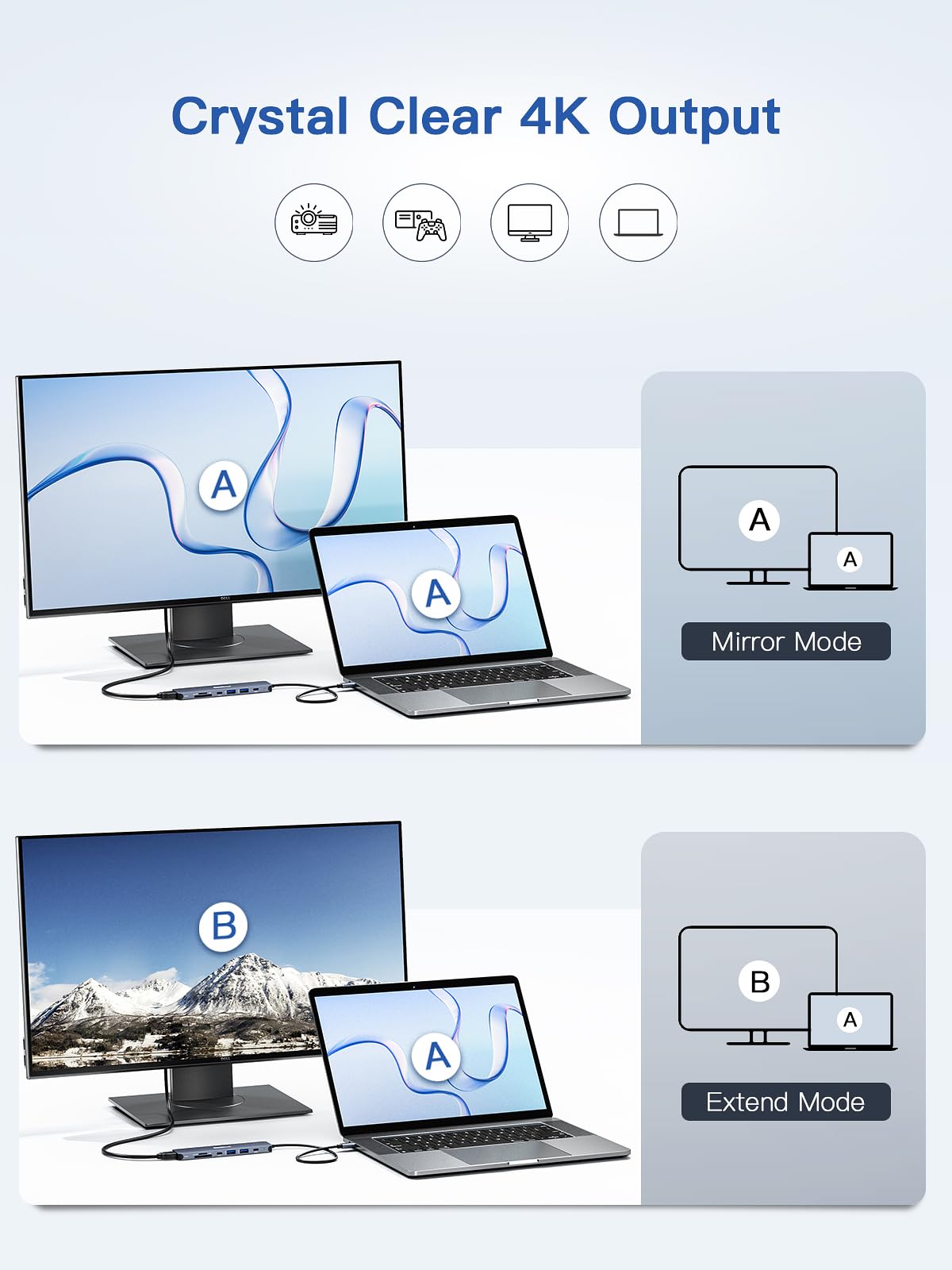 Usb C Hub, Dockteck 7 In 1 Multiport Usb C Adapter With 4K Hdmi, 100W Pd, 5 Gbps Usb C, 2 Usb A Data Ports, Sd/Tf Card Reader Fo