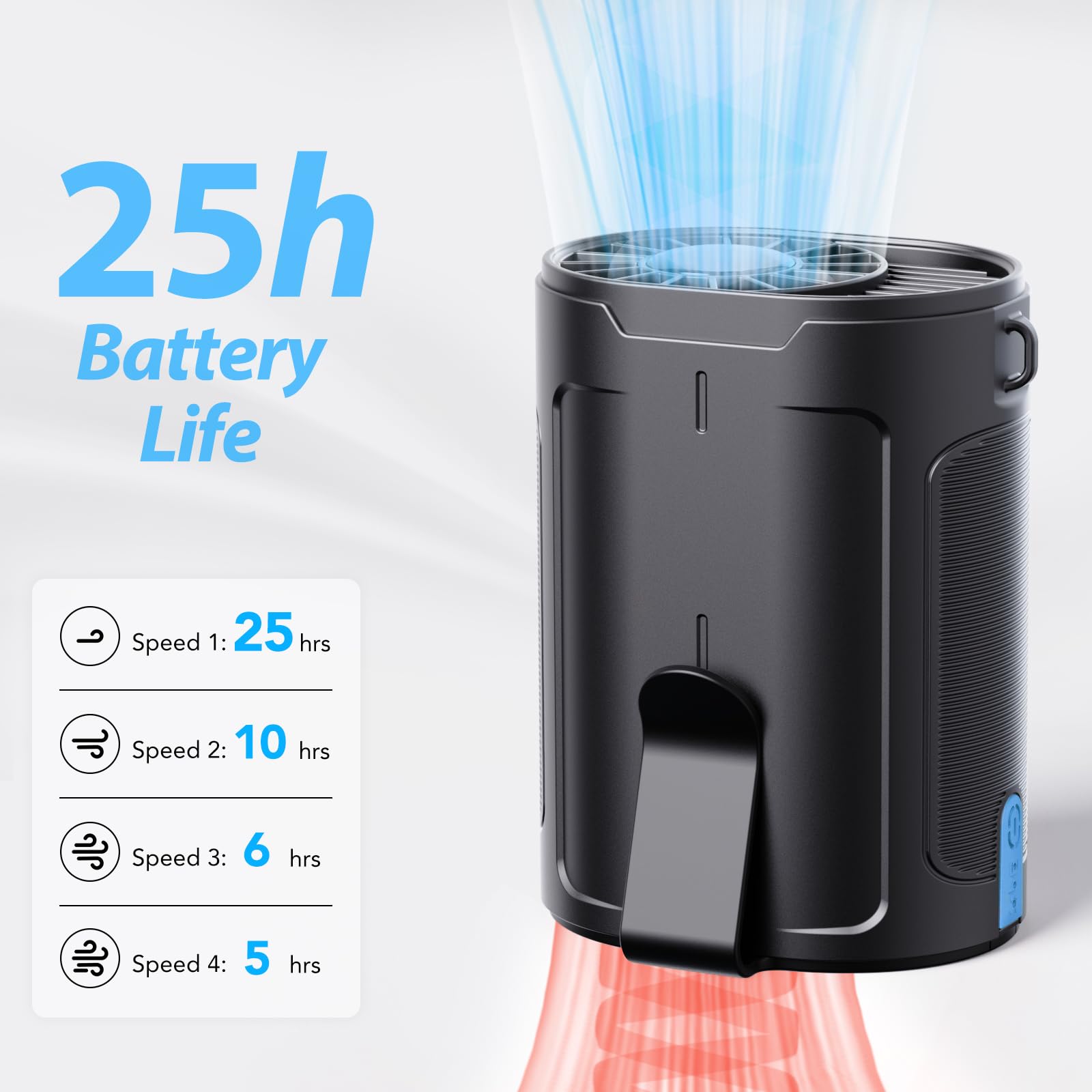Barito Waist Fan Portable, Shirt Fan Rechargeable With 25H Battery Life, 4 Speed Powerful Belt Fan With 6600 Rpm Personal Cool C