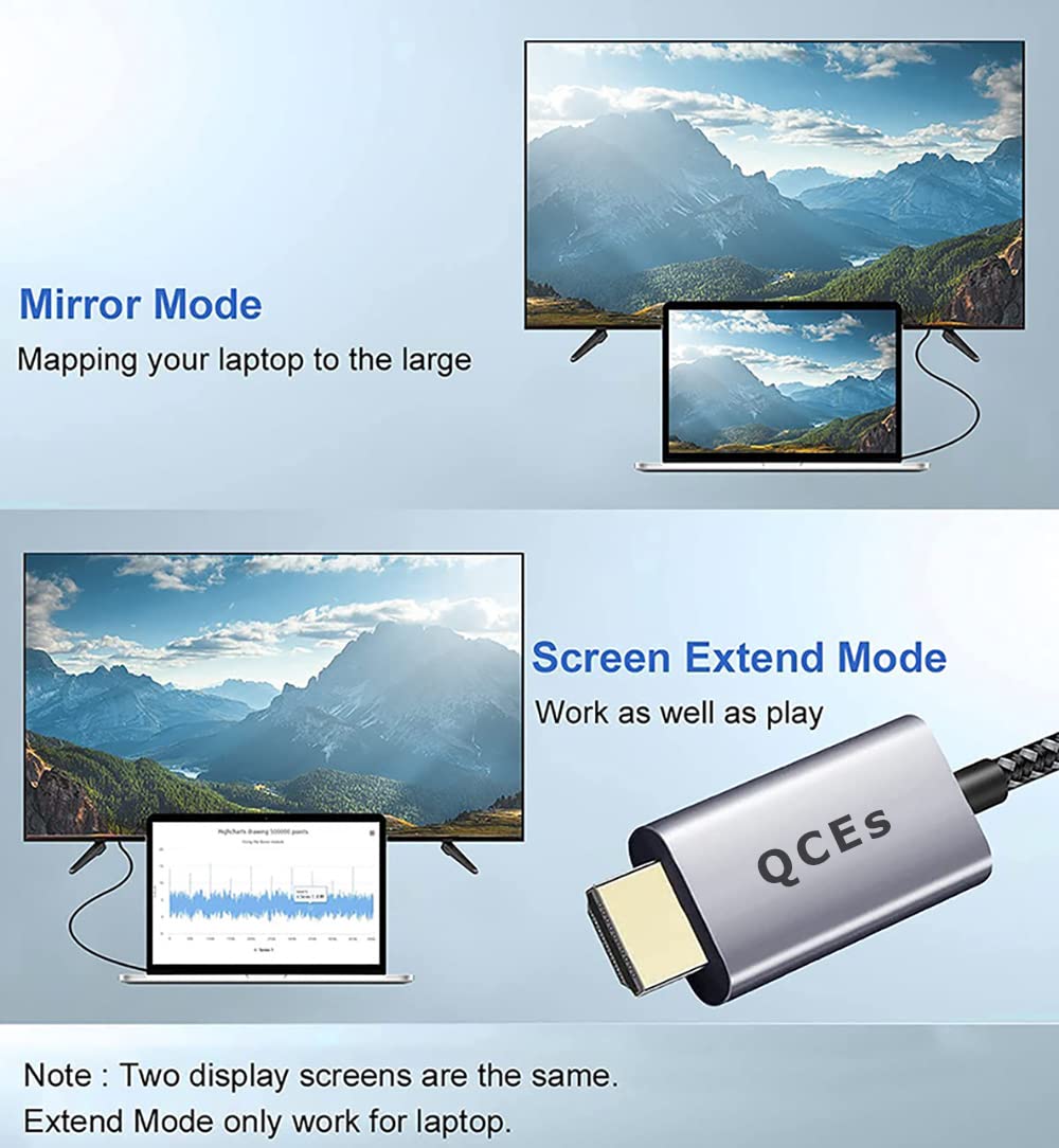 Qces Usb C To Hdmi Adapter Cable 6Ft, Thunderbolt 3 To Hdmi Cable For Home Office, 4K Display Compatible For Iphone 15 Pro Max,