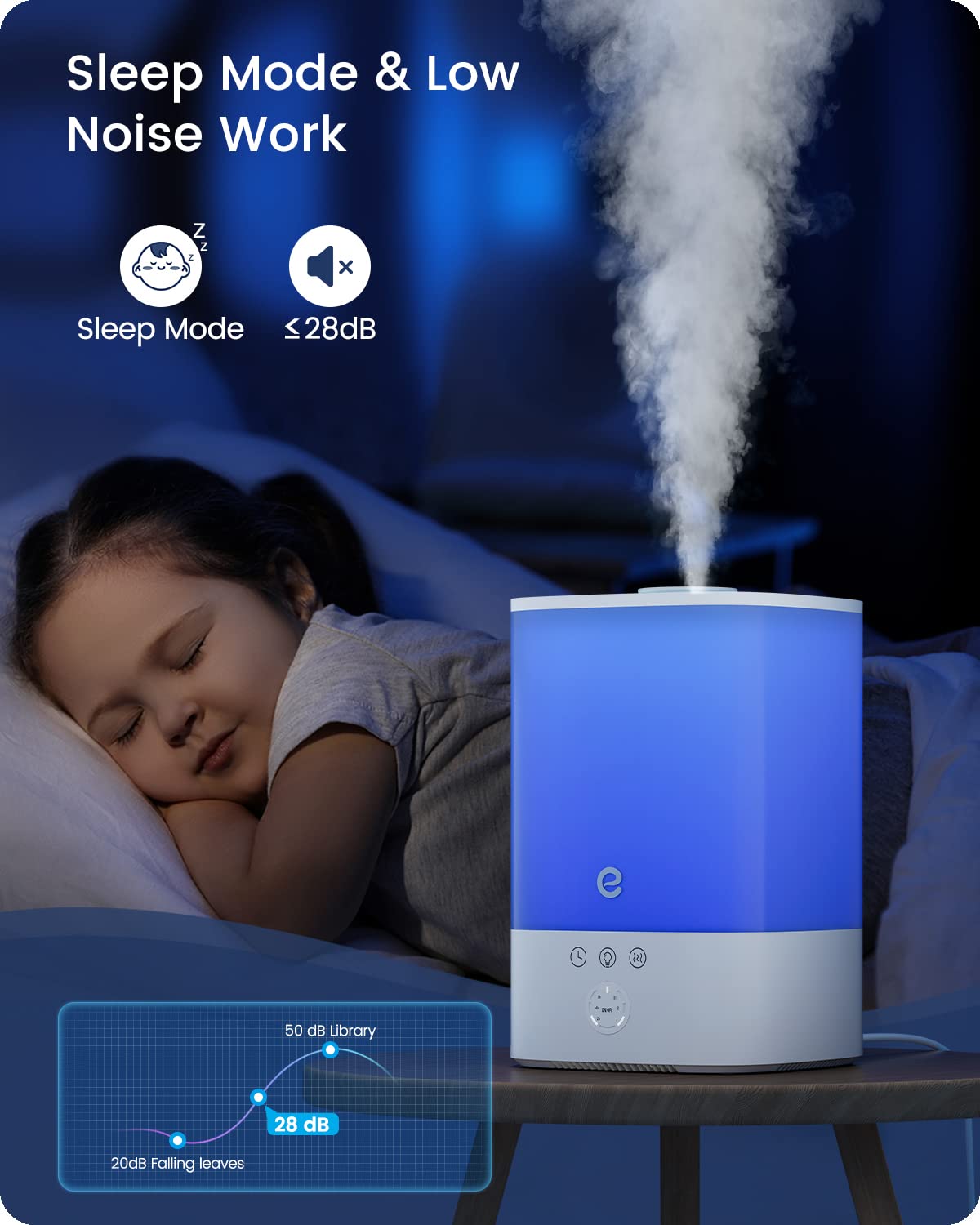 Humidifiers For Bedroom Large Room, Esemoil Smart Wifi Cool Mist Humidifiers For Baby, 3.5L Top Fill & 28Db Quiet, 40H Air Ultra
