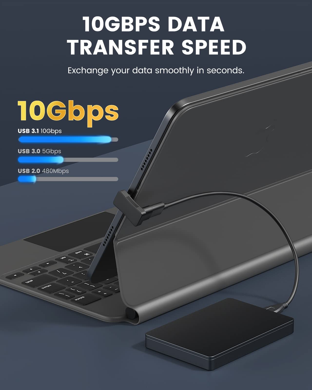 Moko 180 Degree U Shape USB C Male to USB C Female Adapter 2 Pack, With PD 100W/10 Gbps, USB C 180 Extender for Steam Deck/Switch/Laptop/Tablet/Phone