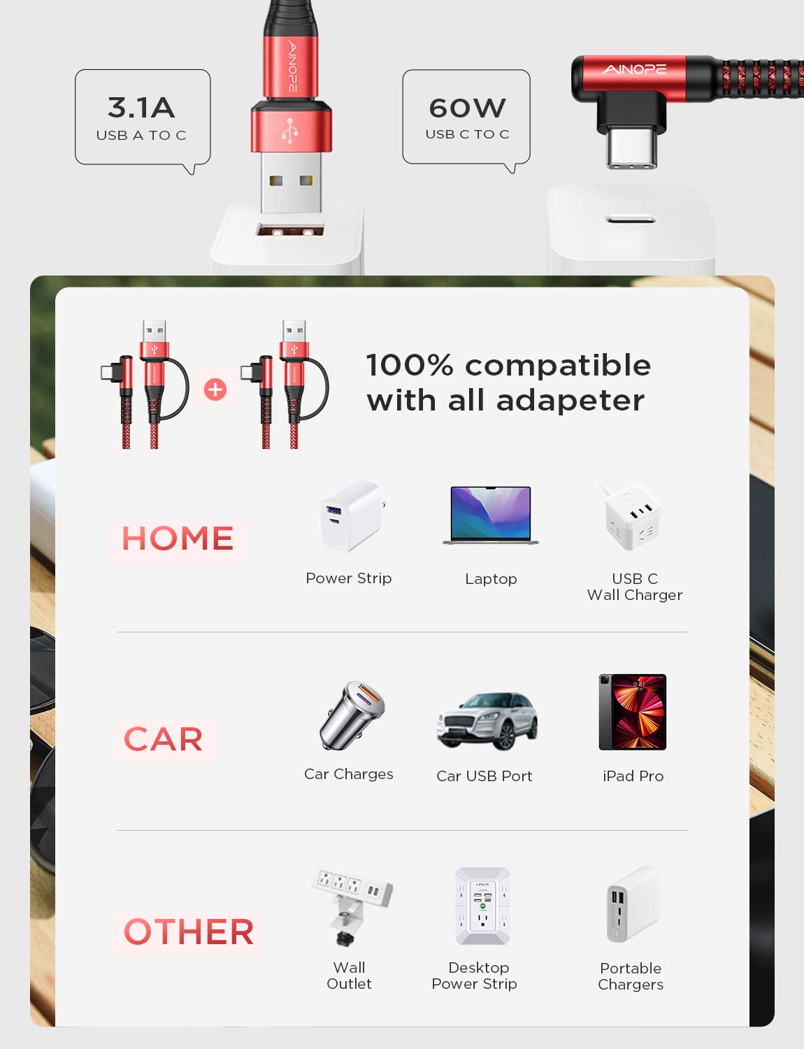 Ainope Usb C To Usb C Cable 60W 2 Pack 6.6Ft Type C To Type C Fast Charging Cable Charger Right Angle Compatible With Samsung S2