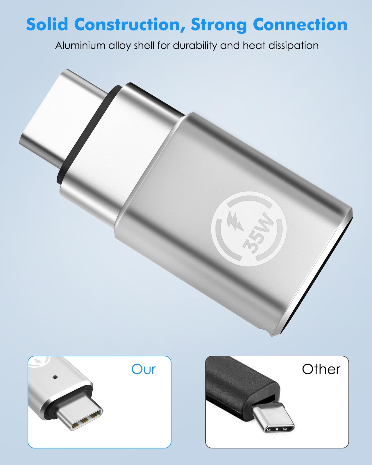 MoKo Lightning Female to USB C Male Adapter 2Pack,Lightning USB C Adaptor for iPhone 15/16 Pro/16 Pro Max/Plus,Galaxy S24,iPad, iPhone to USB C Adapter for Fast Charging, NOT for Headphone, Silver 35W