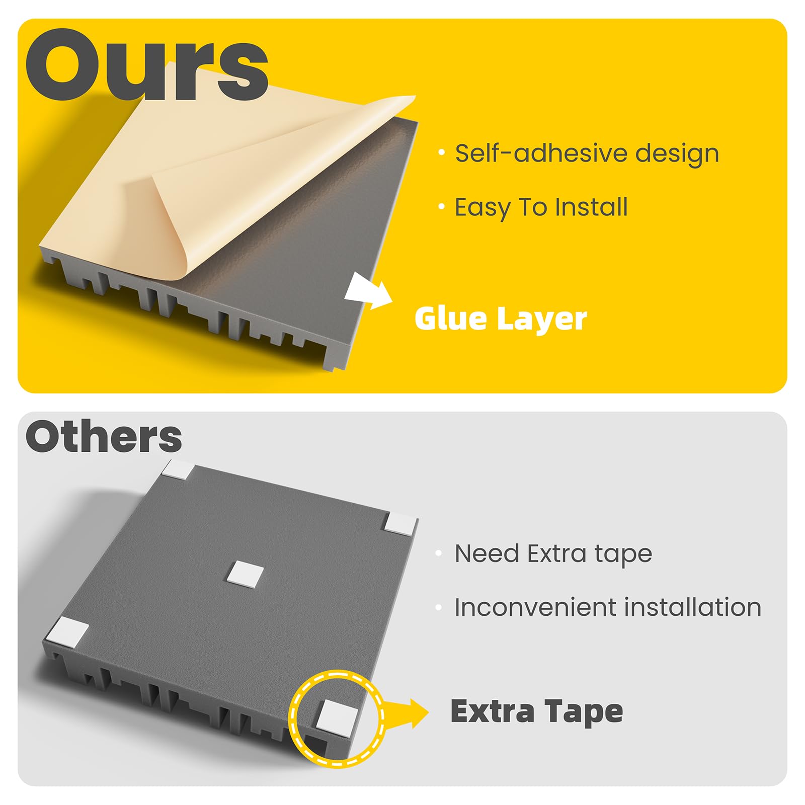 Lightdesire 48 Pack Self Adhesive Sound Proof Foam Panels,12 X 12 X 2 Inches Acoustic Foam,High Resilience Sound Proofing Paddin