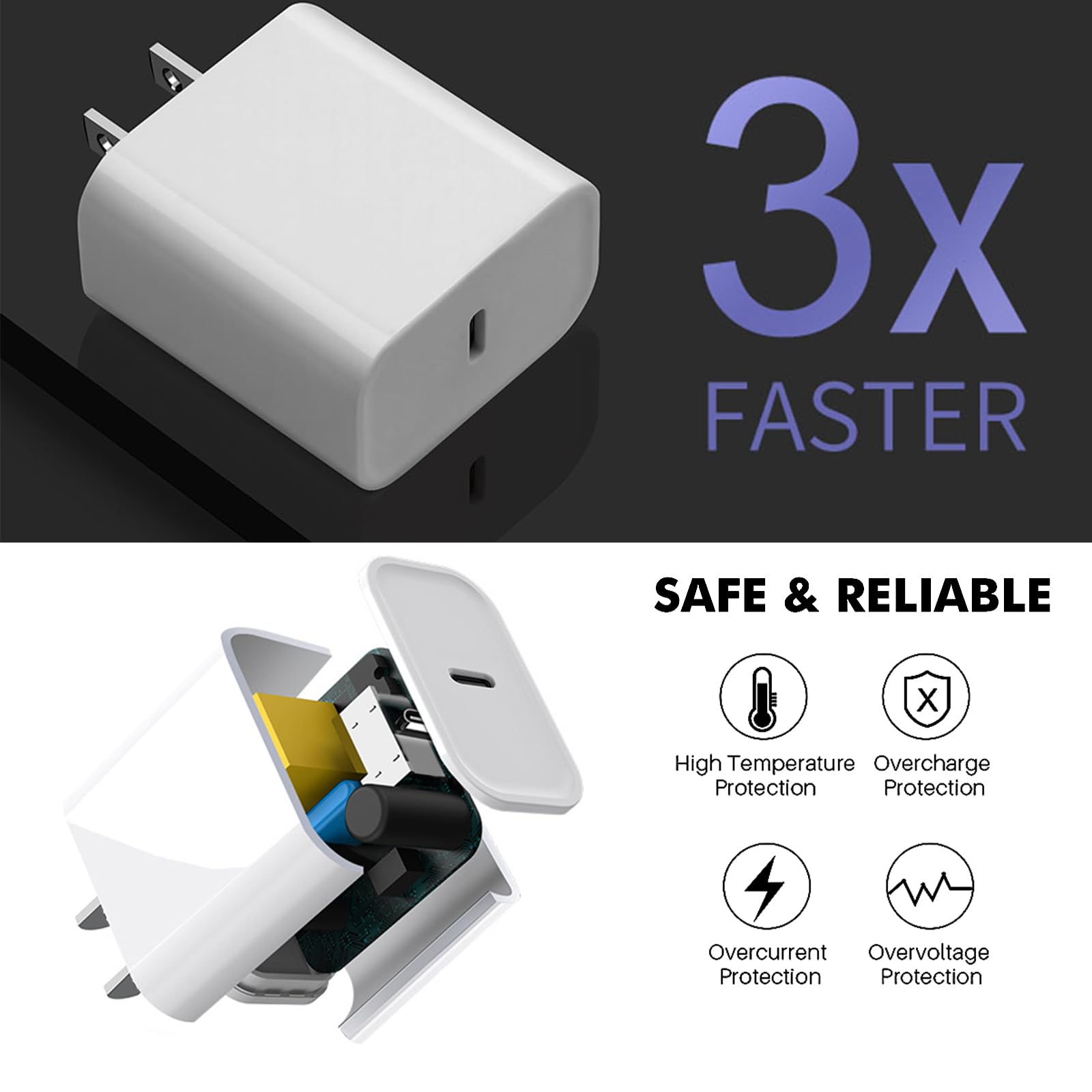 10Ft For Ipad Charger Fast Charging, Ipad Pro Charger, Ipad 10Th Generation/ 13/12.9/11/ 10.9 Inch, Air 5Th/ 4Th, Mini 7 6Th, 20W Tpyc C Block Long Usb C To C Cable For Iphone 16/15,2 Pack White