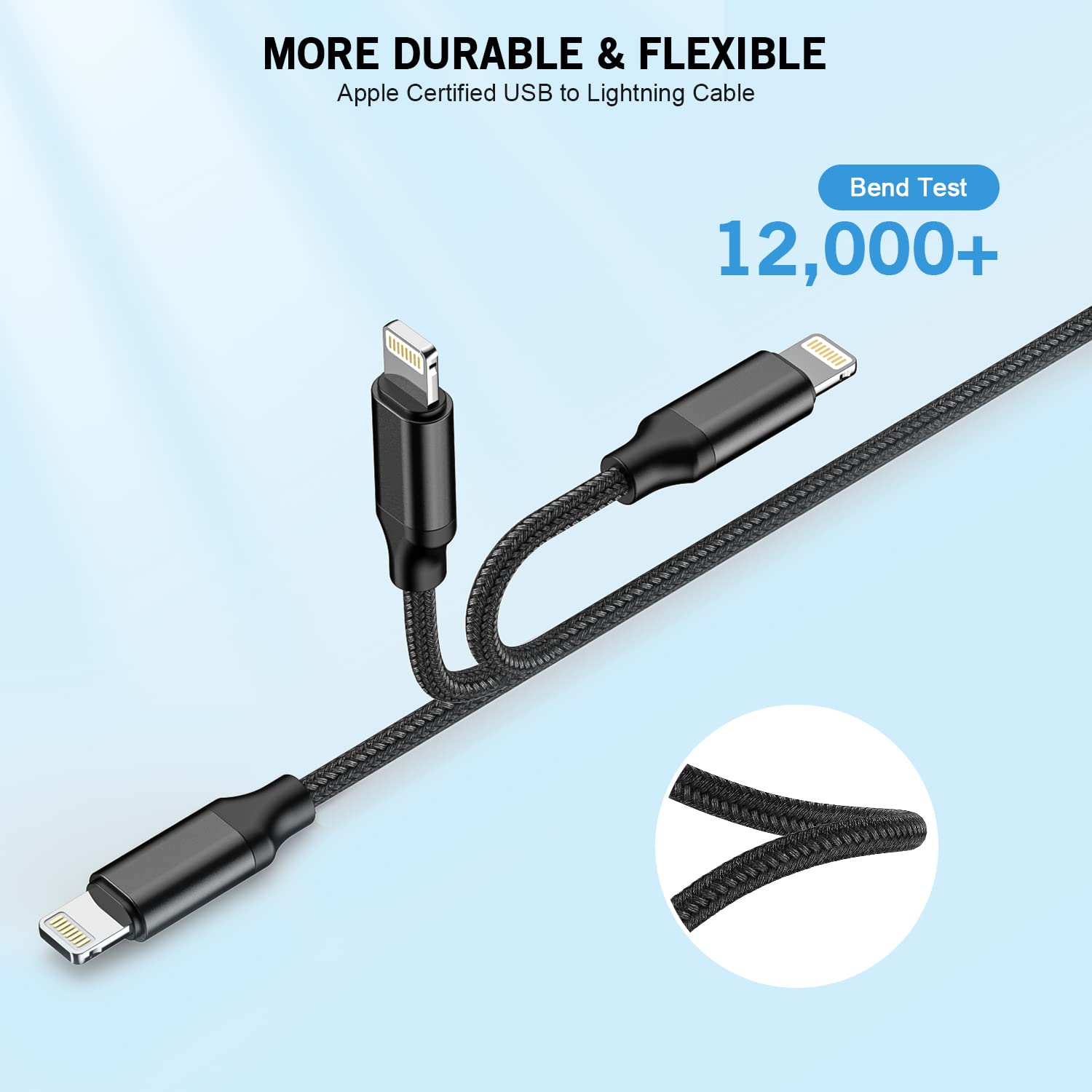 2 Pack Iphone Charger,Iphone 14 Wall Charger Cube Dual Port Usb A Adapter Block With 10Ft Usb A To Lightning Fast Charging Cable