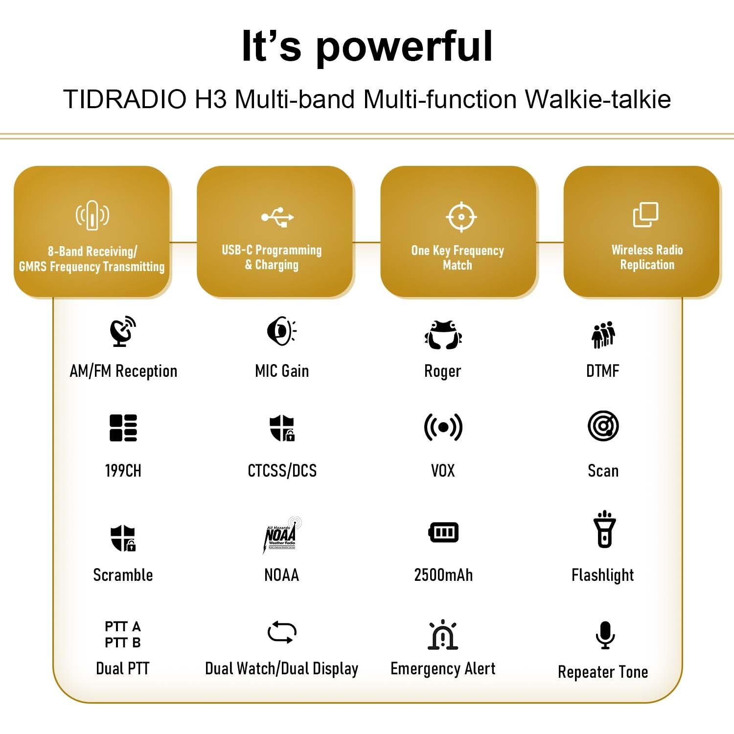 Tidradio Td H3 Gmrs Radio Two Way Radio Multi Band Receiving,Usb C Programming & Charging,2500Mah Battery,Am/Fm Reception,Dtmf N