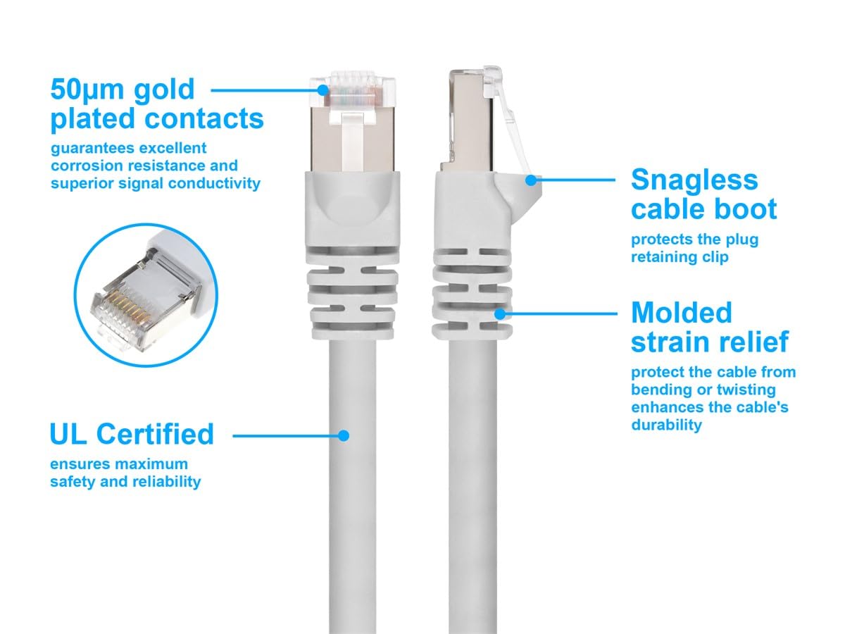 Monoprice Cat6A 100Ft White Patch Cable Double Shielded (S/Ftp) 26Awg 10G Pure Bare Copper Snagless Rj45 Fullboot Series Etherne