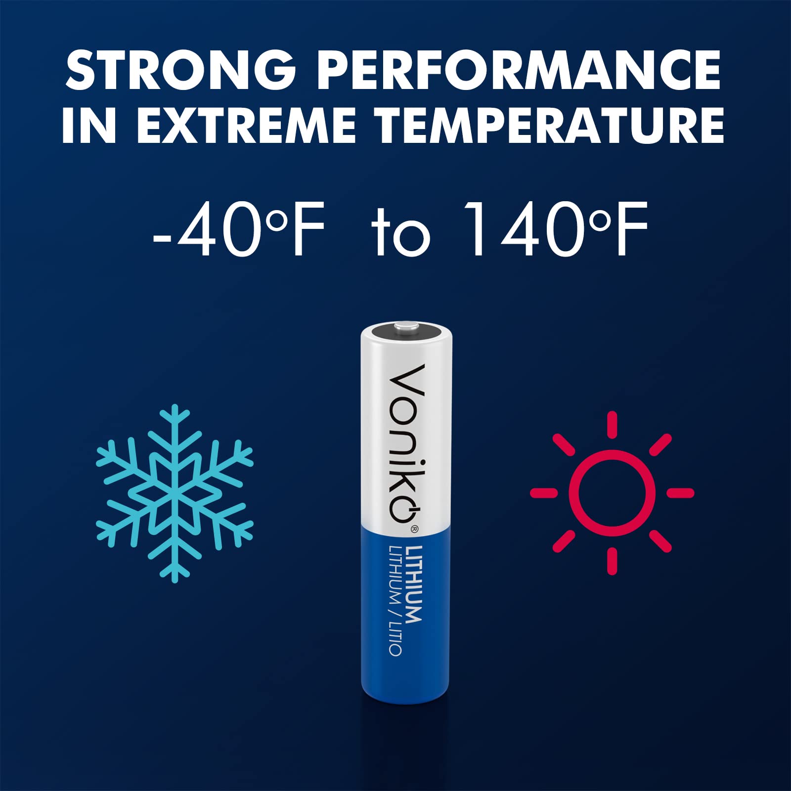 Voniko Aaa Batteries, 12 Pack 1.5V Lithium Aaa Batteries-High Performance Triple Aaa Long Lasting Battery For Flashlight, Toys,