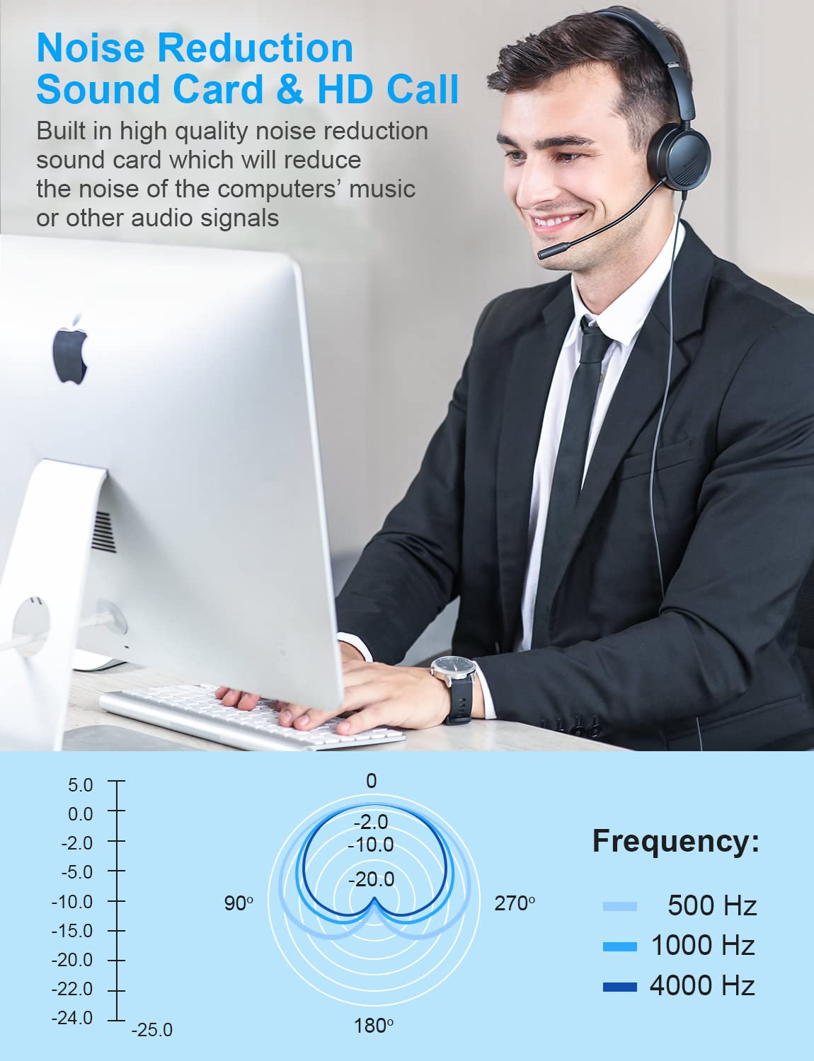 New Bee [2 Pack] Usb Headset Computer Headset In Line Call Controls Office Headset With Noise Cancelling Micphone Call Center Headset For Skype, Zoom, Laptop, Phone, Pc, Tablet, Home