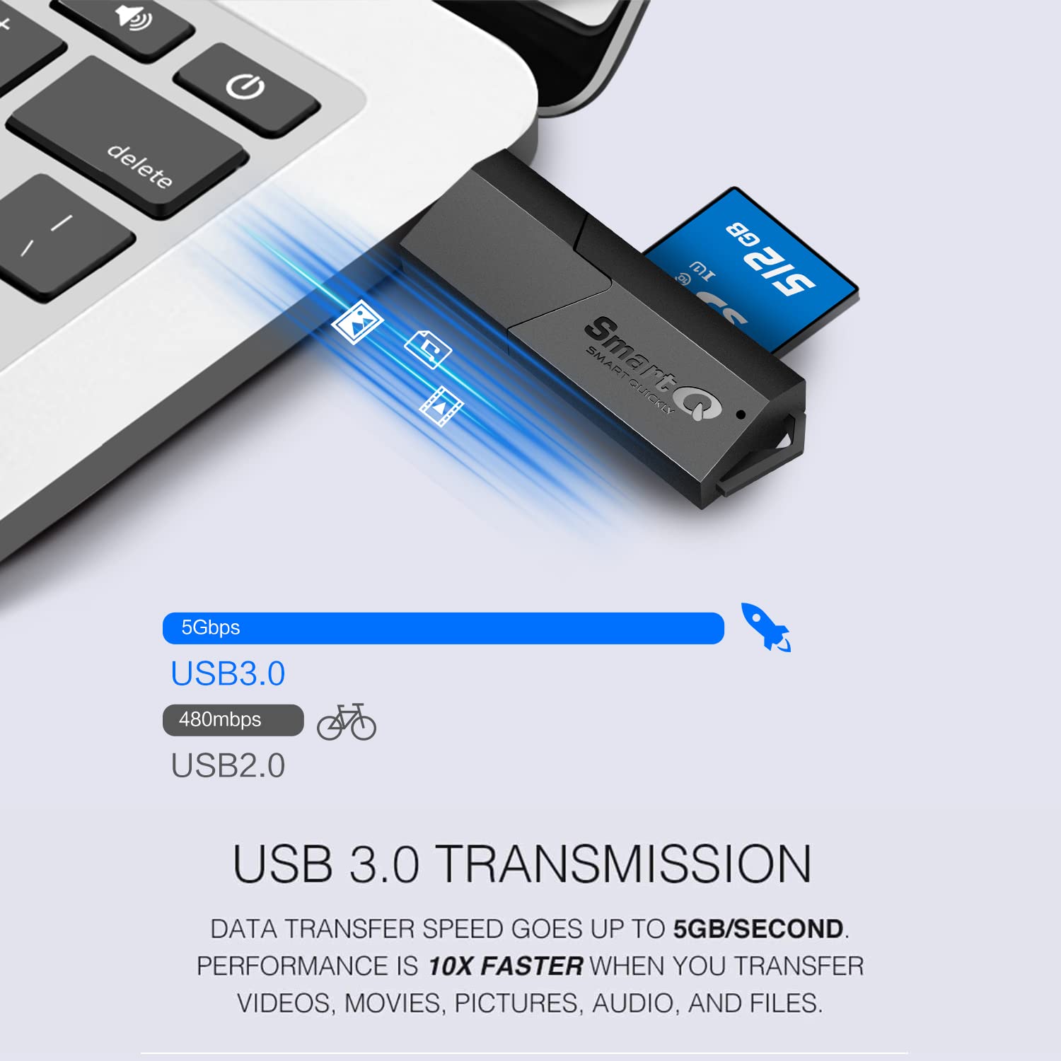 Smartq C307 Usb 3.0 Portable Card Reader For Sd, Sdhc, Sdxc, Microsd, Microsdhc, Microsdxc, With Advanced All In One Design