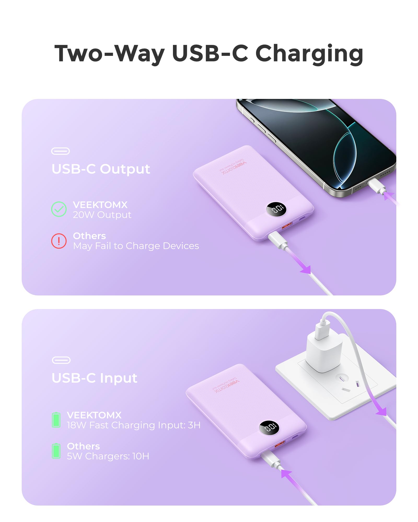 Veektomx Small Portable Charger, Mini Power Bank 10000Mah, Pd 22.5W Fast Charging Usb-C Battery Bank, Travel Essentials Dual Vol